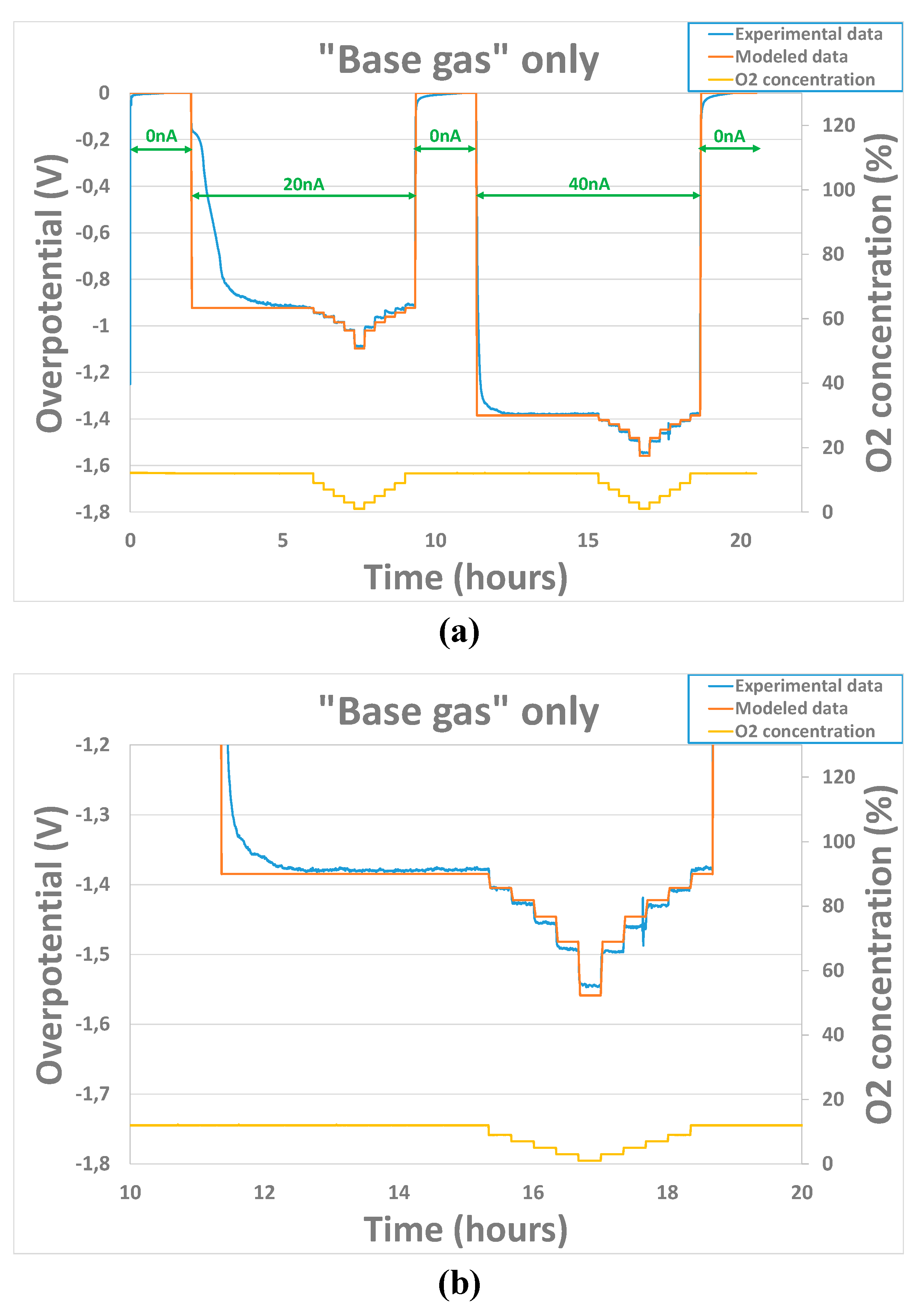 Preprints 95211 g007