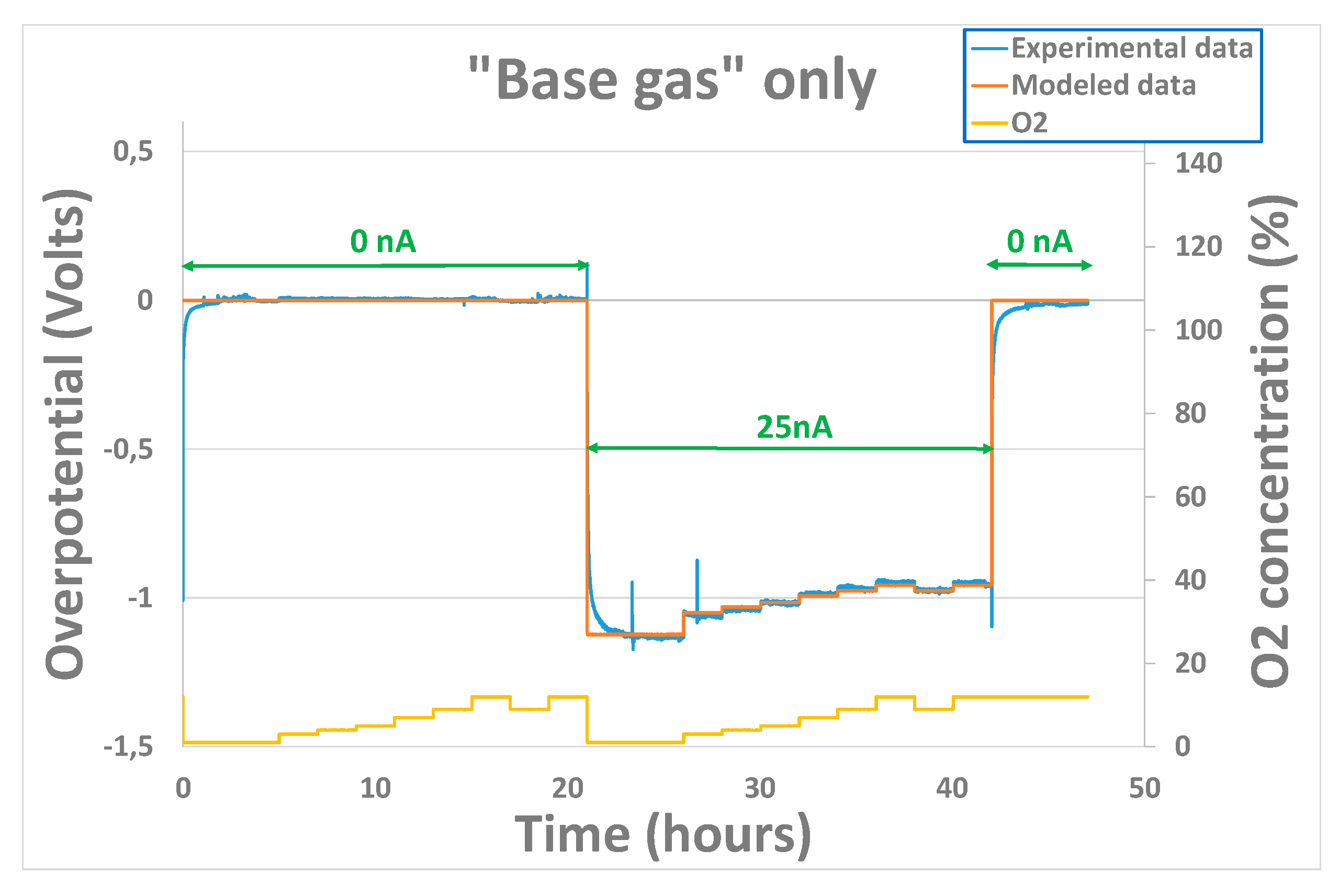 Preprints 95211 g008