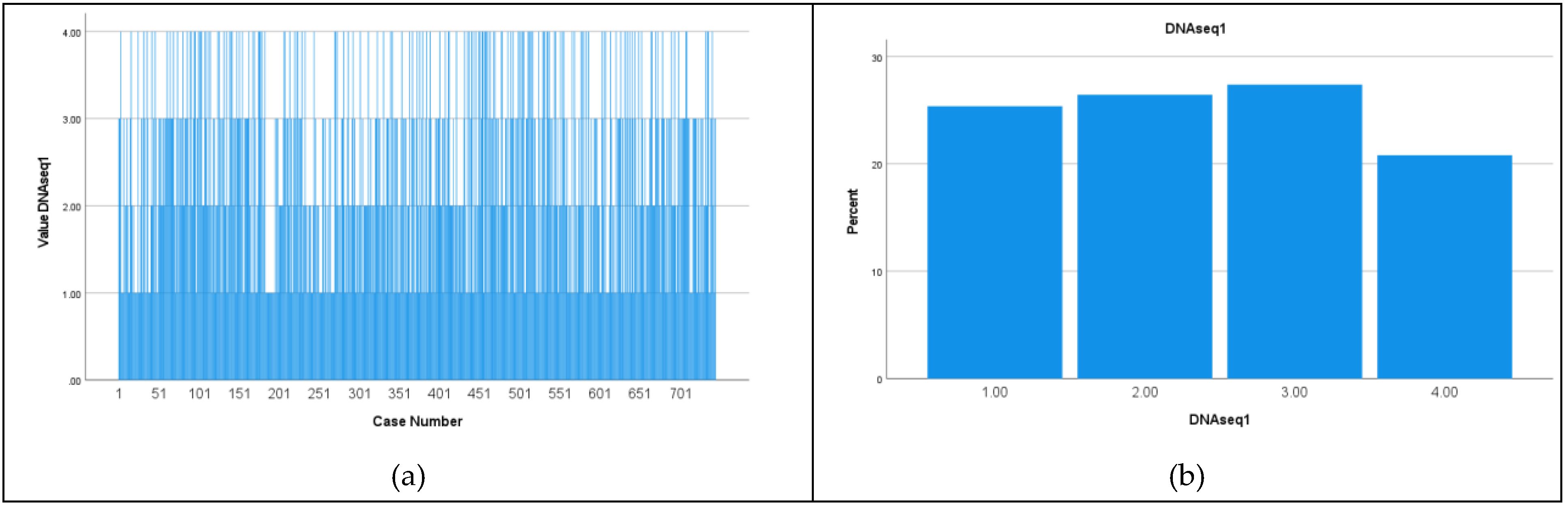 Preprints 70105 g001