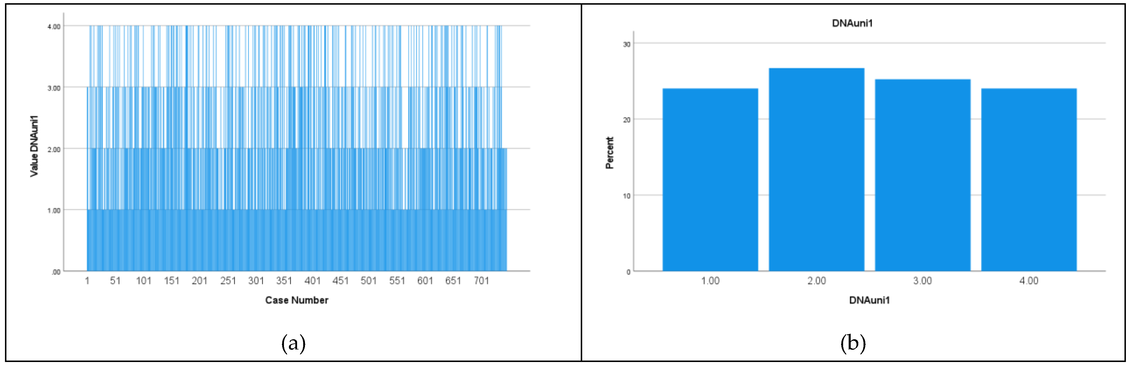 Preprints 70105 g002