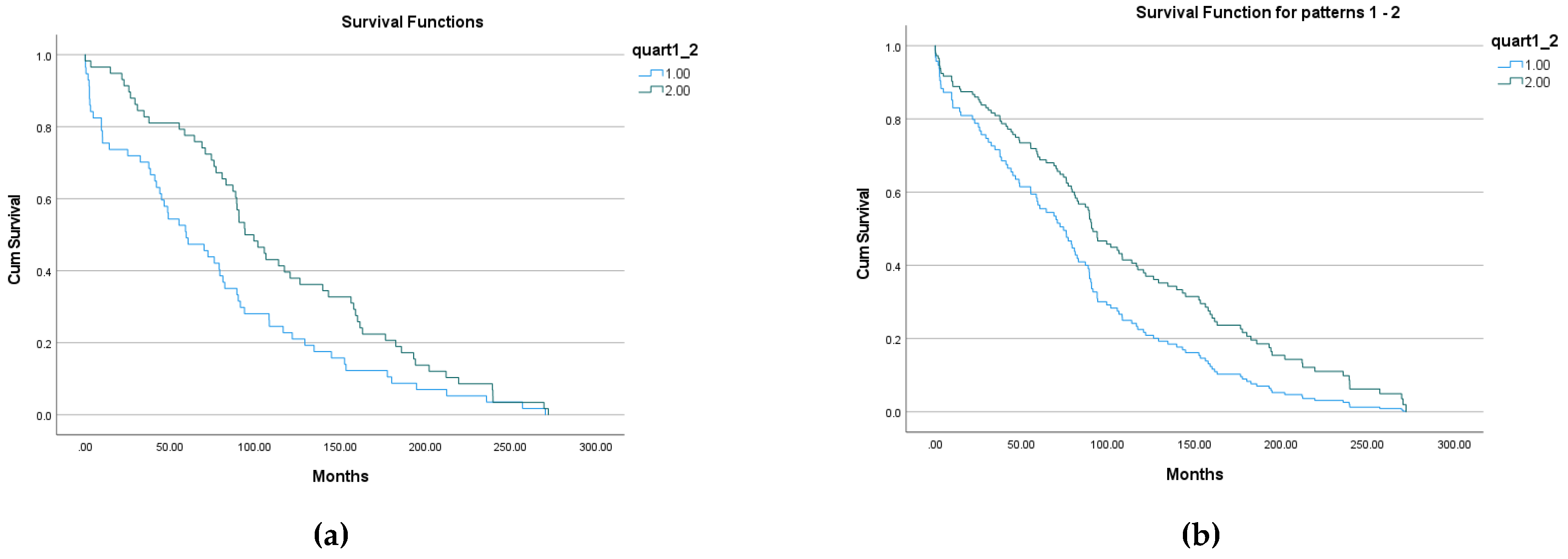 Preprints 70105 g004