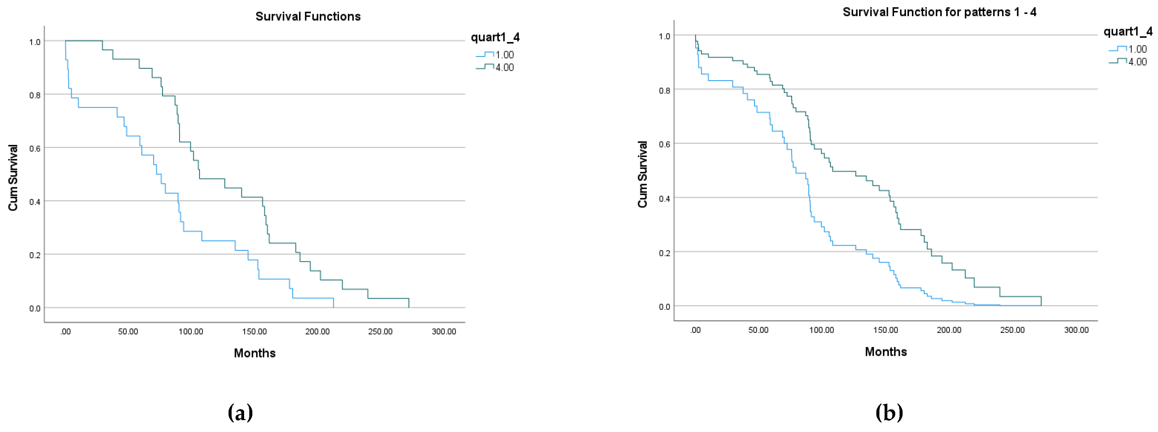 Preprints 70105 g005