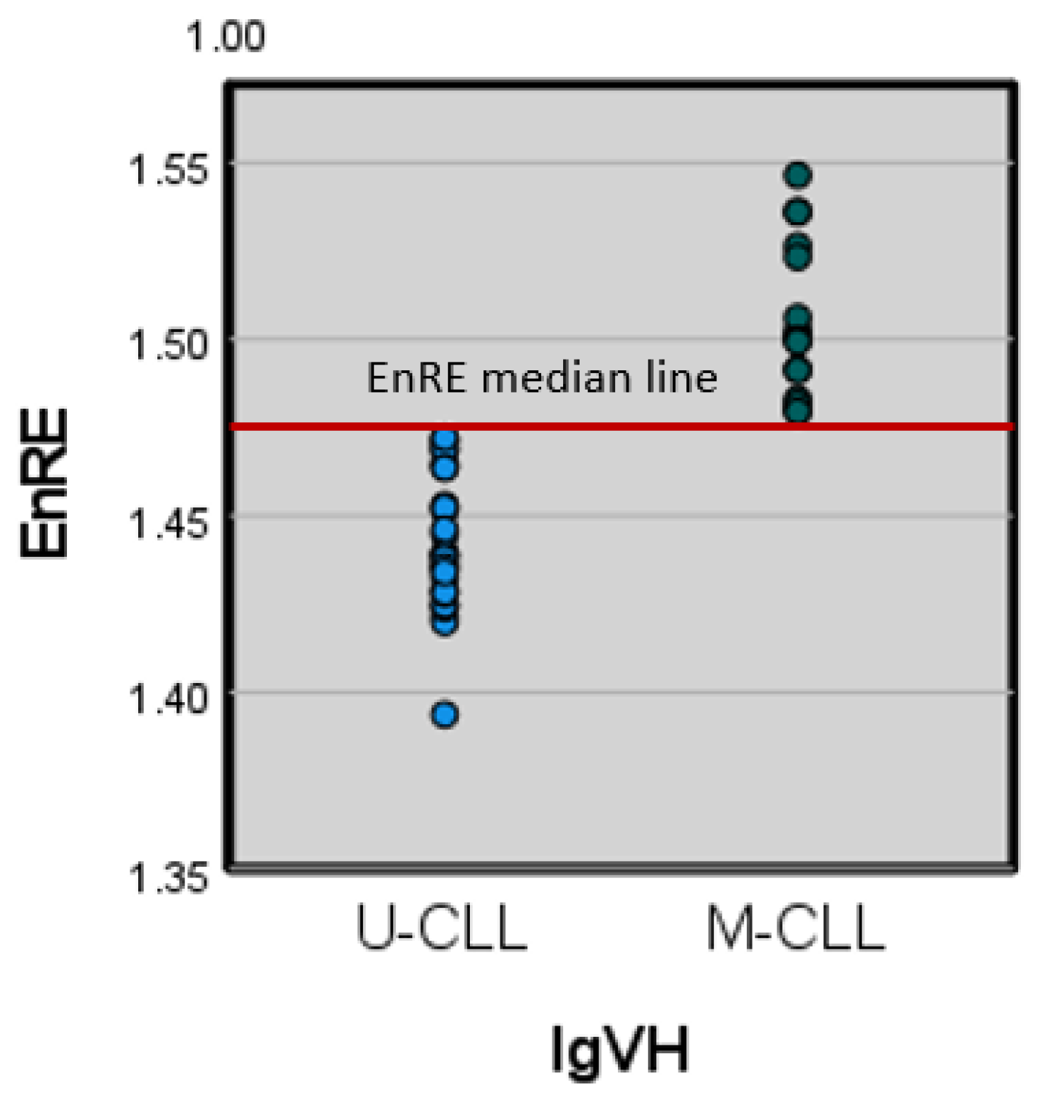 Preprints 70105 g006