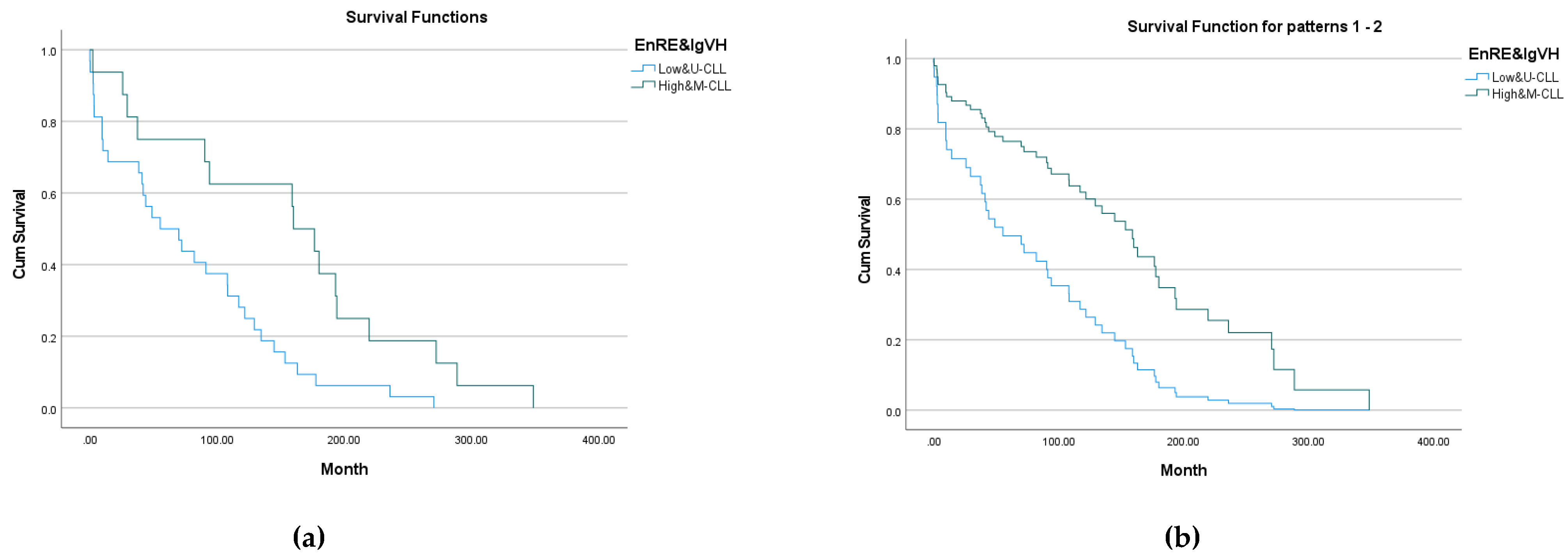 Preprints 70105 g007