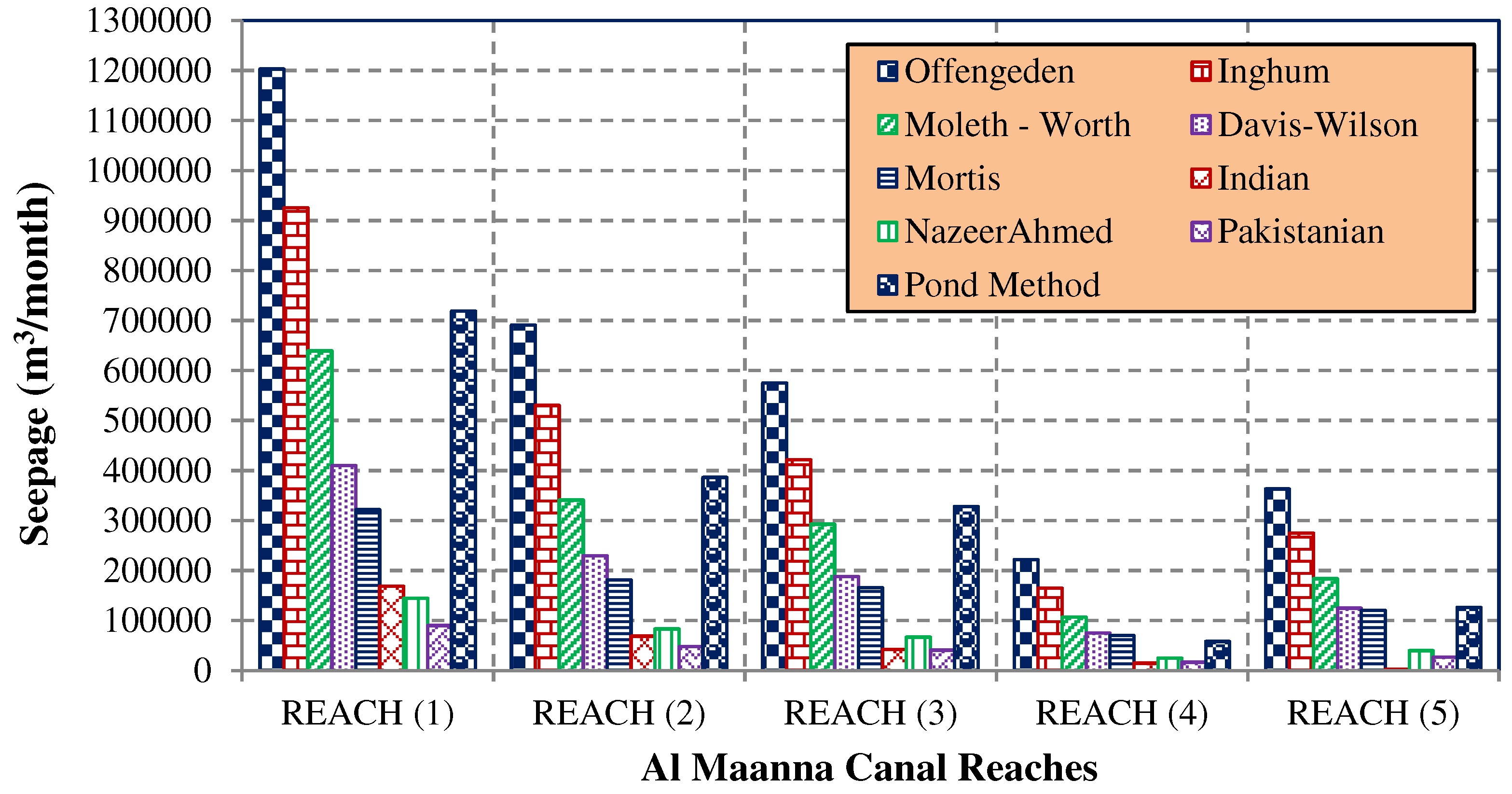 Preprints 79863 g006