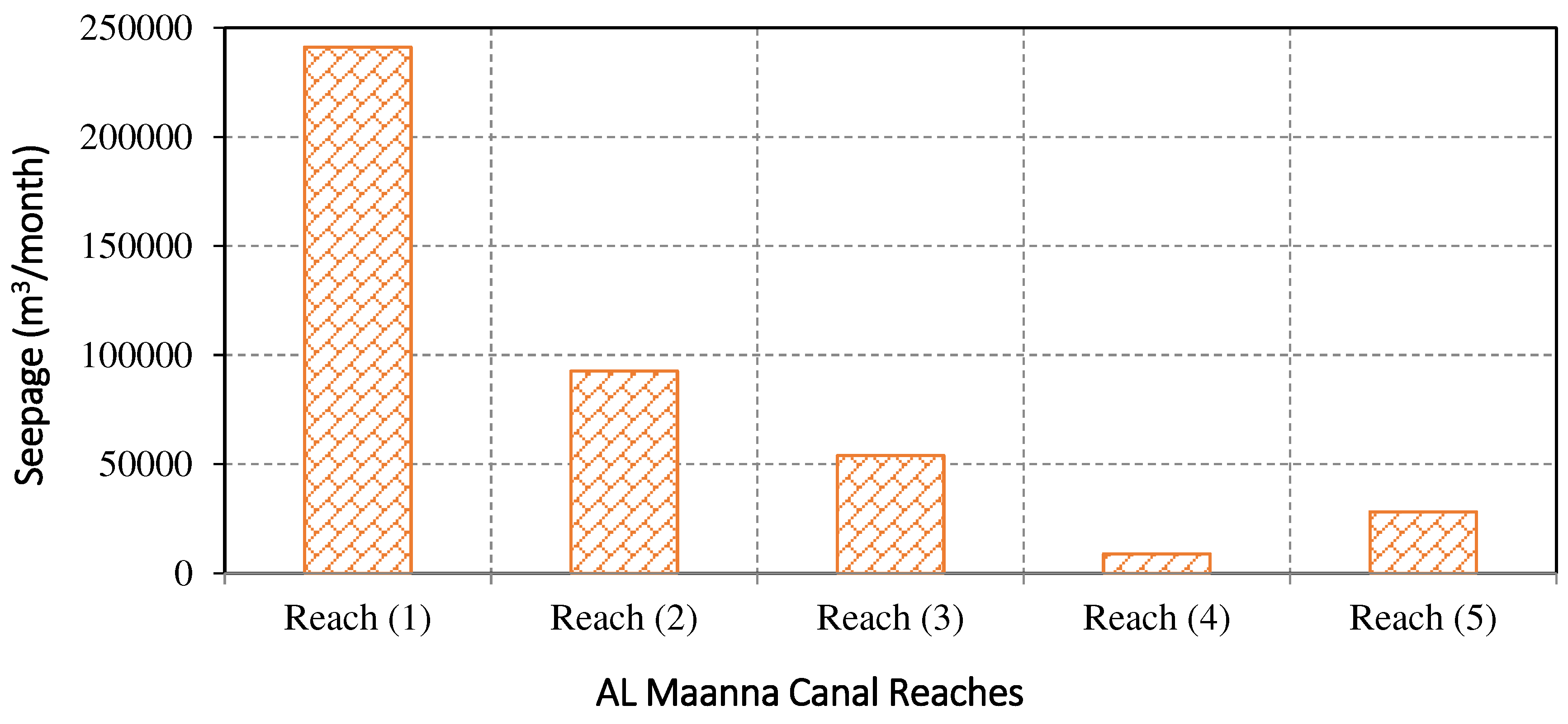 Preprints 79863 g008