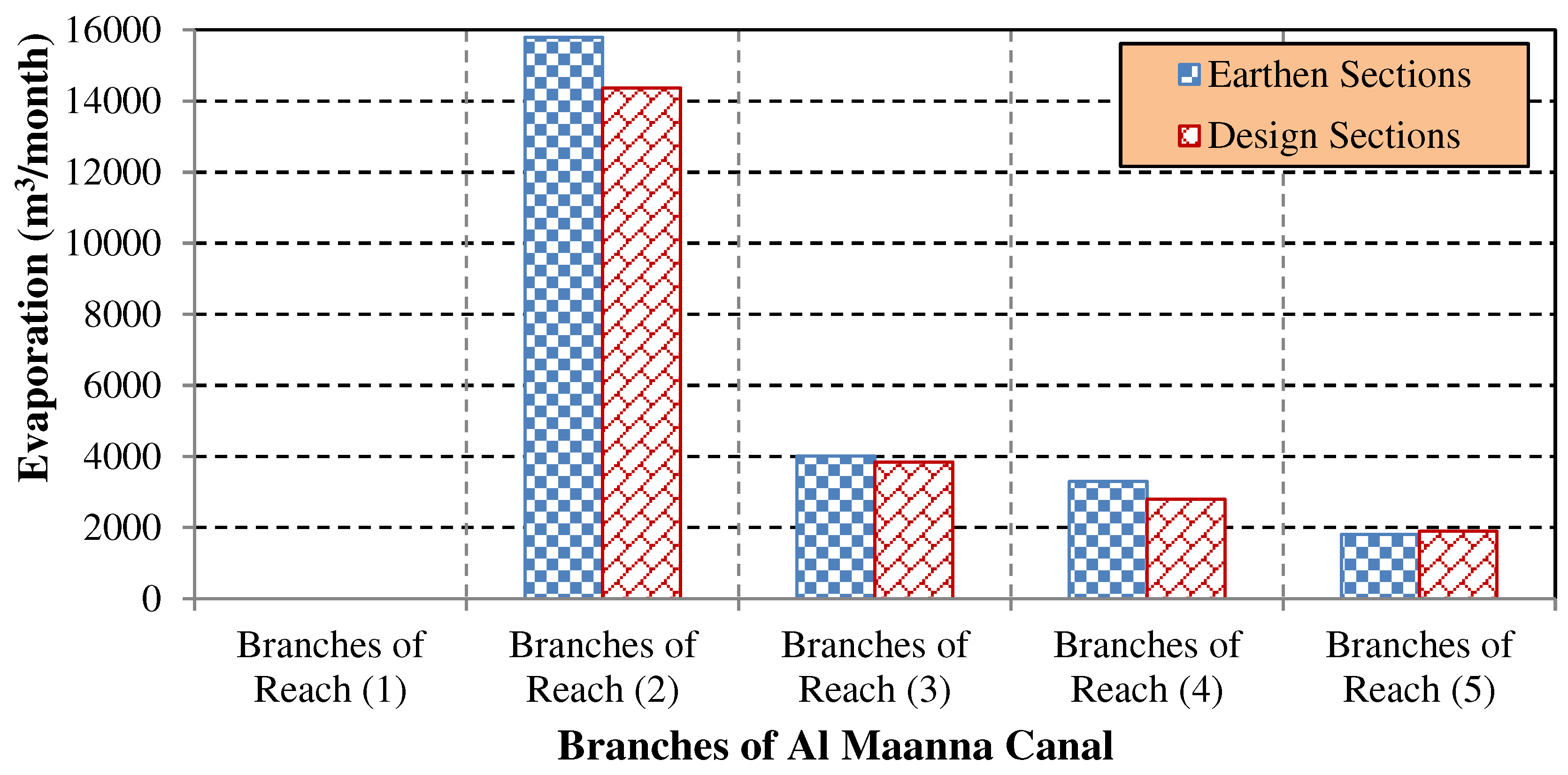 Preprints 79863 g011