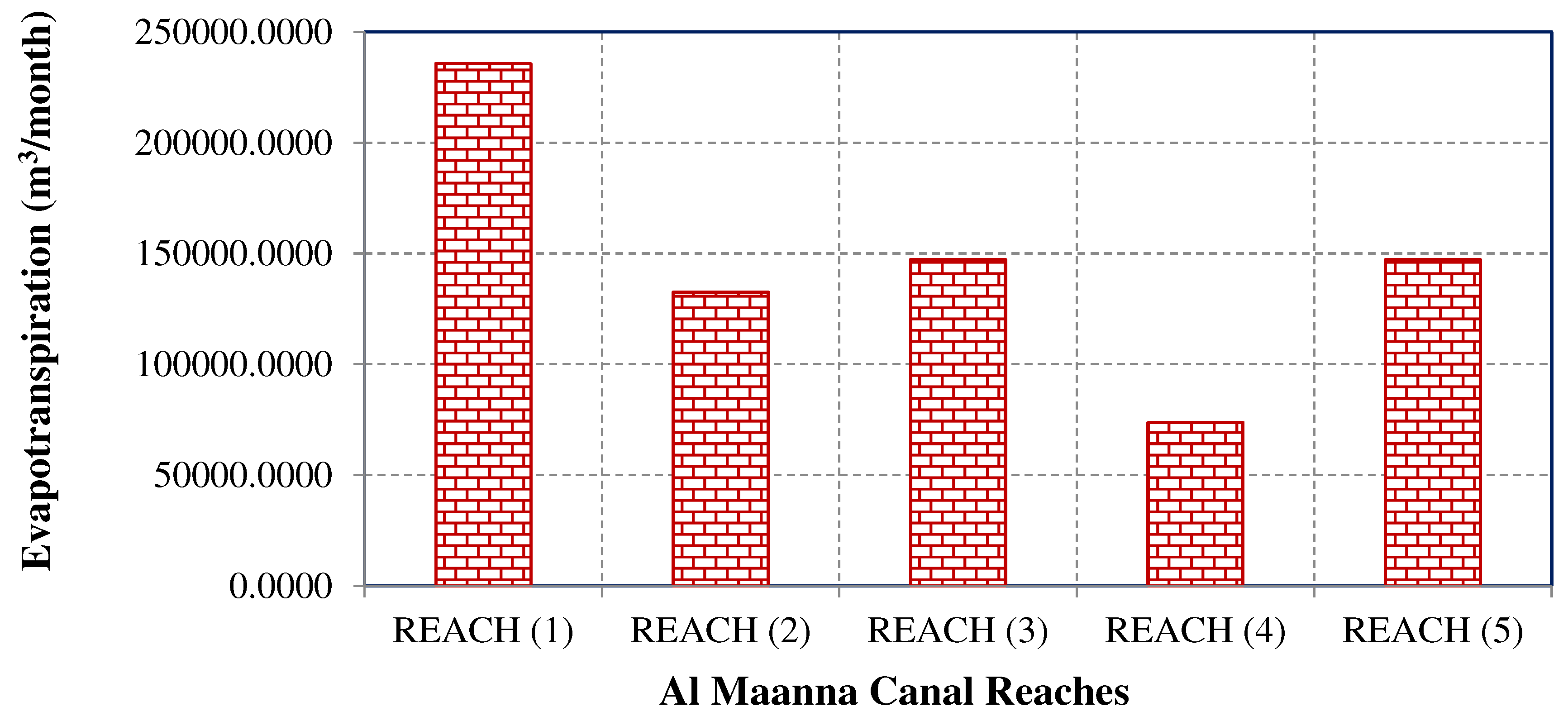 Preprints 79863 g012