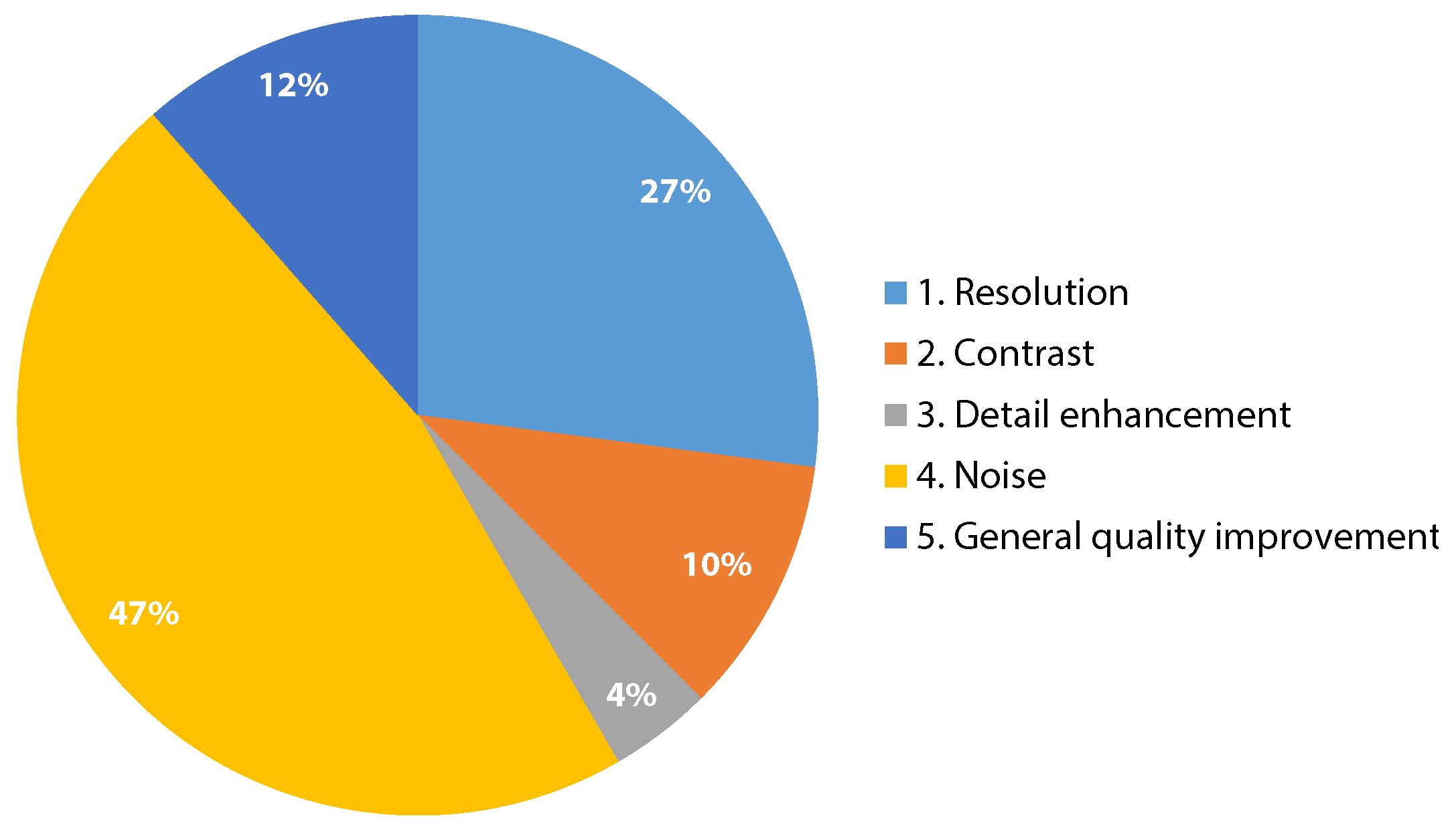 Preprints 113907 g002