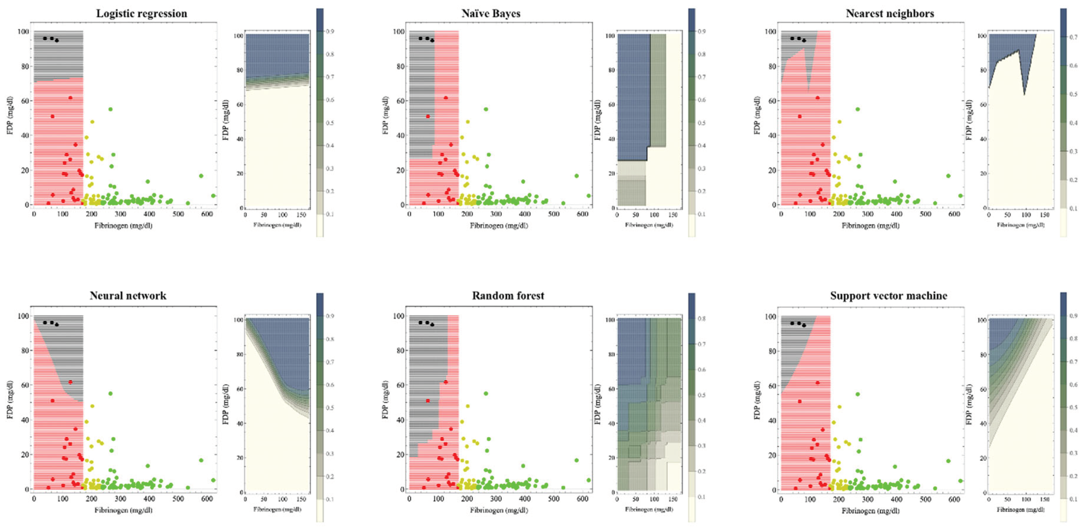 Preprints 99815 g001