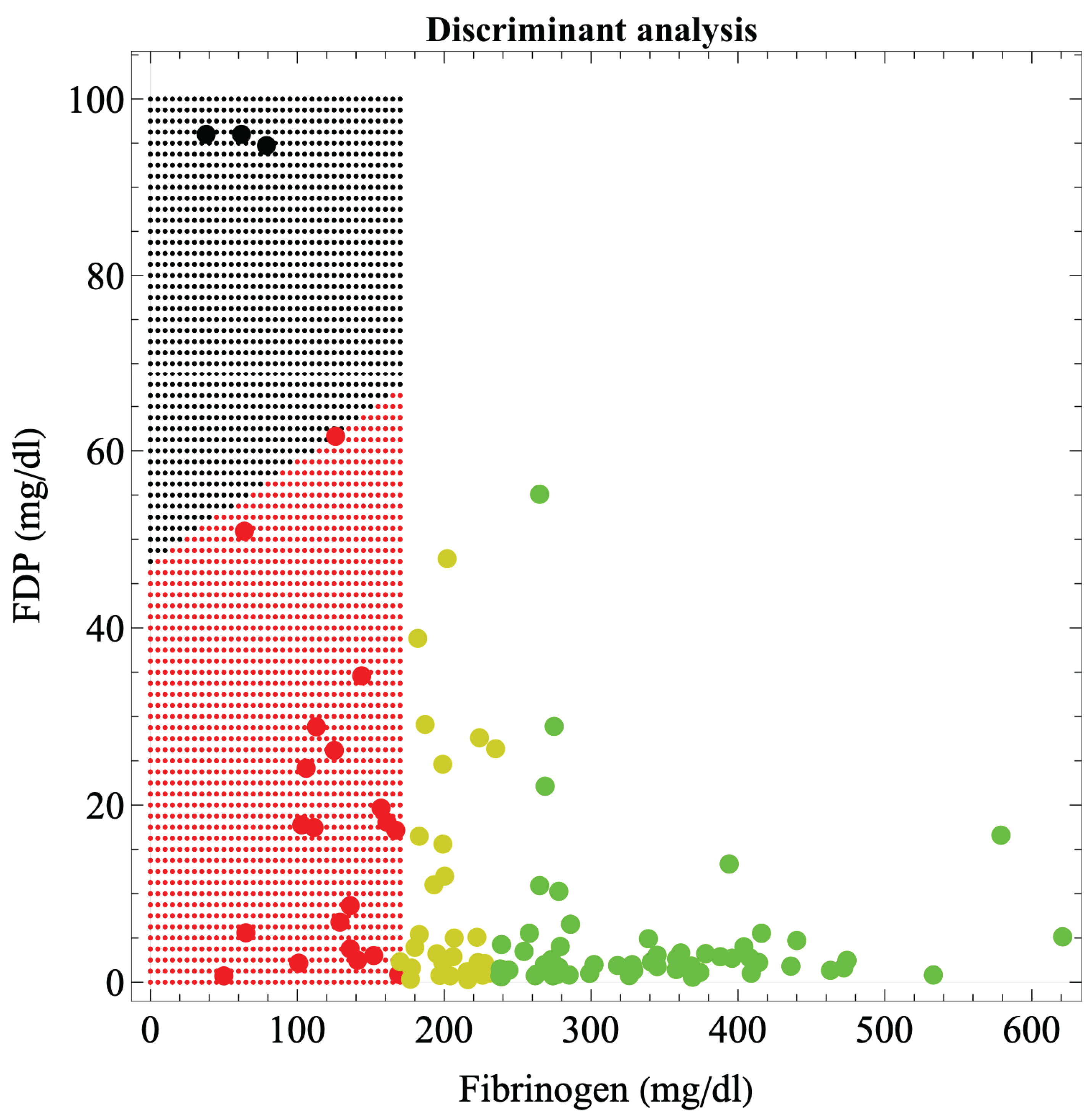 Preprints 99815 g002