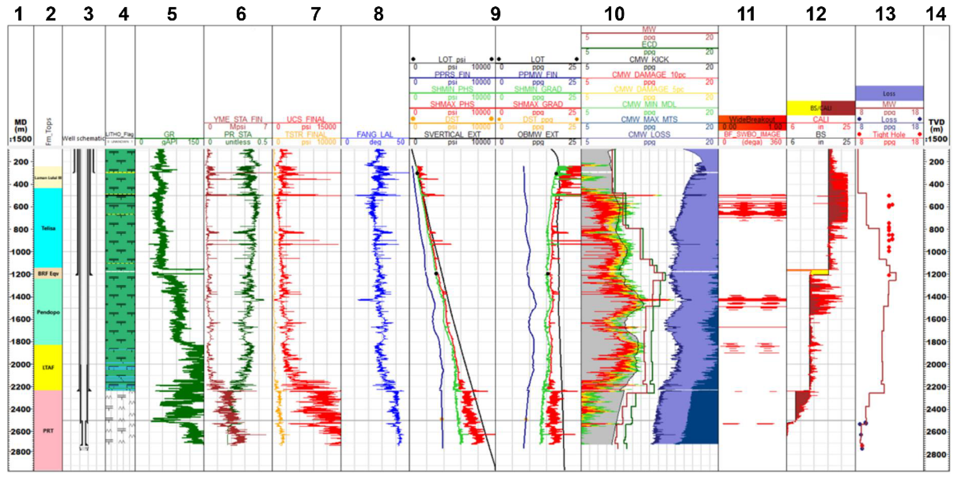 Preprints 138072 g013