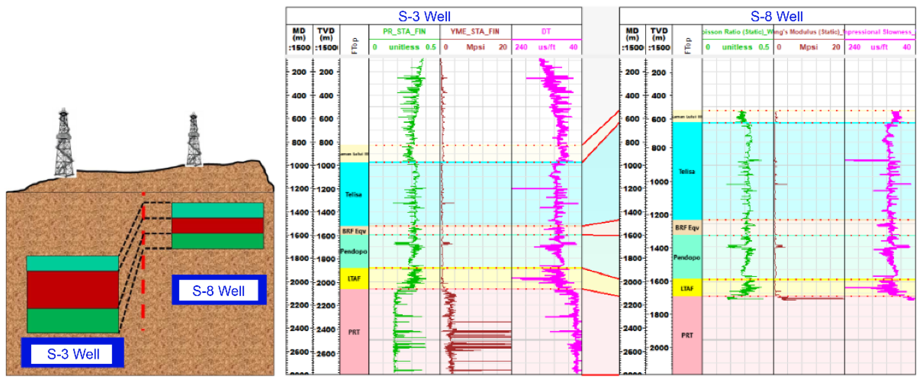 Preprints 138072 g014