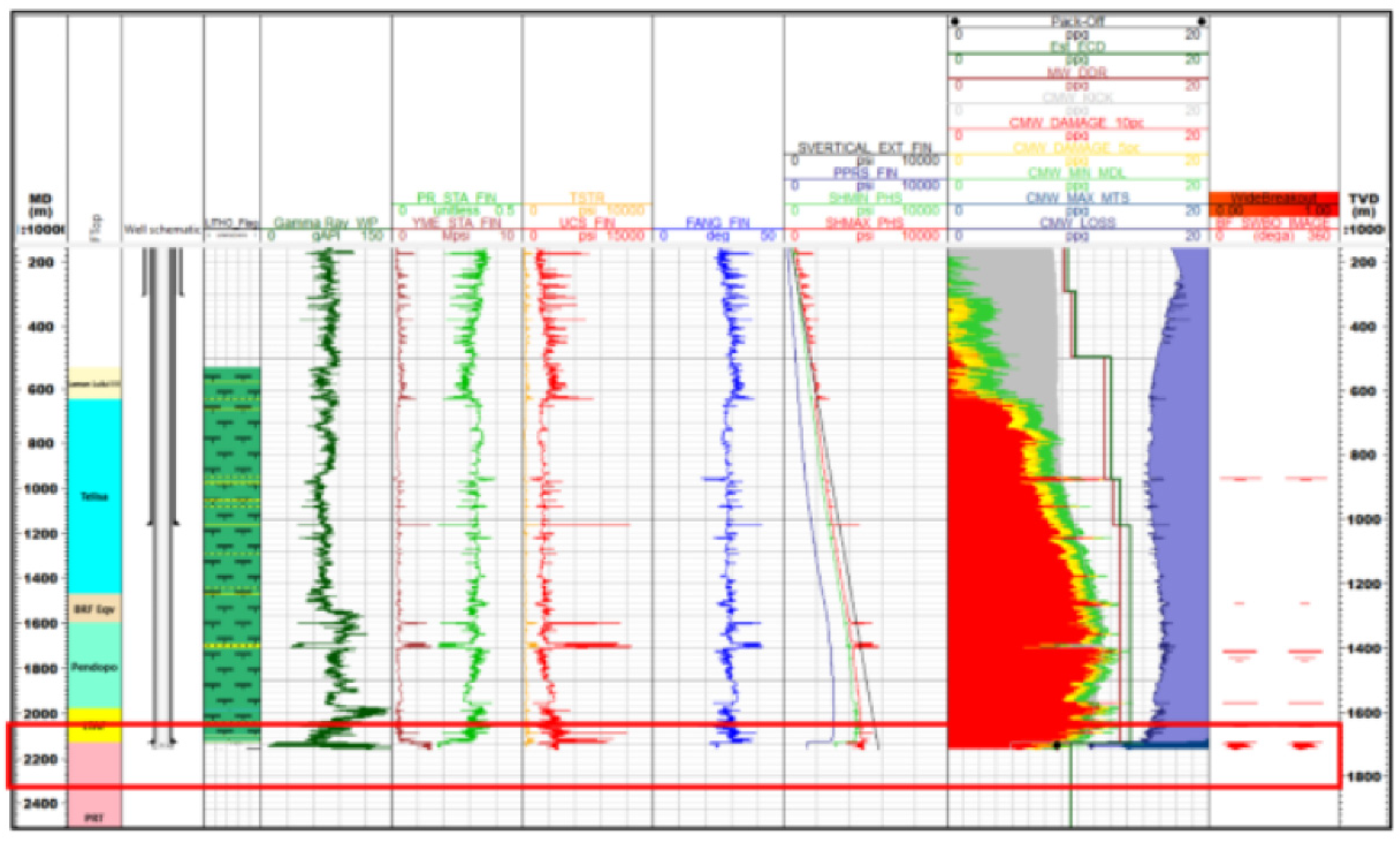 Preprints 138072 g015