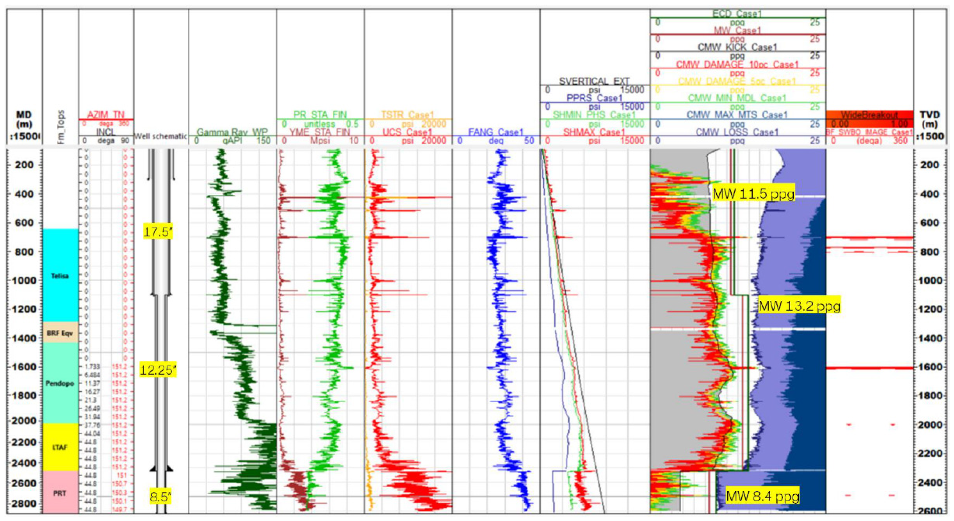 Preprints 138072 g017