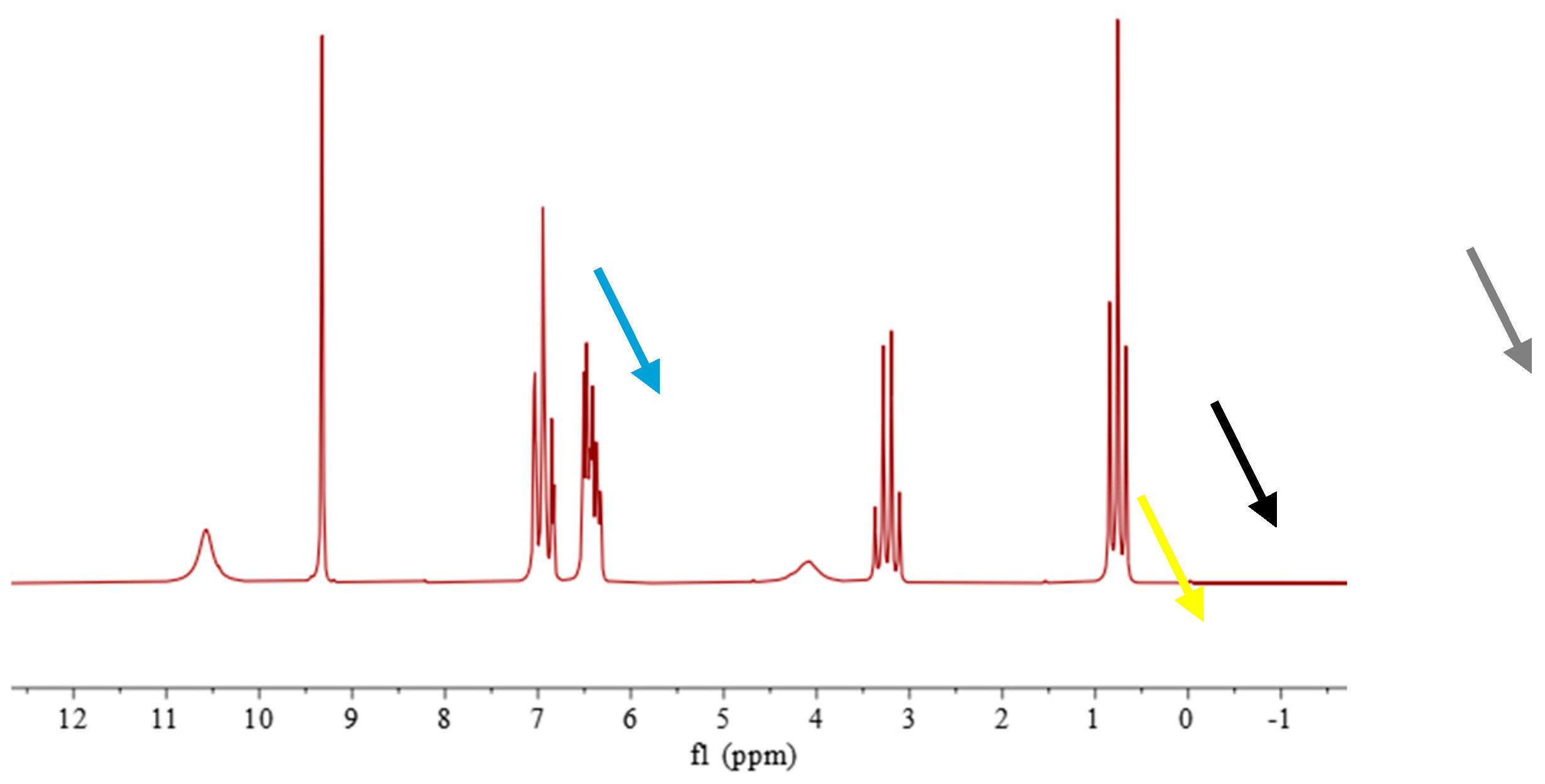 Preprints 114149 g002