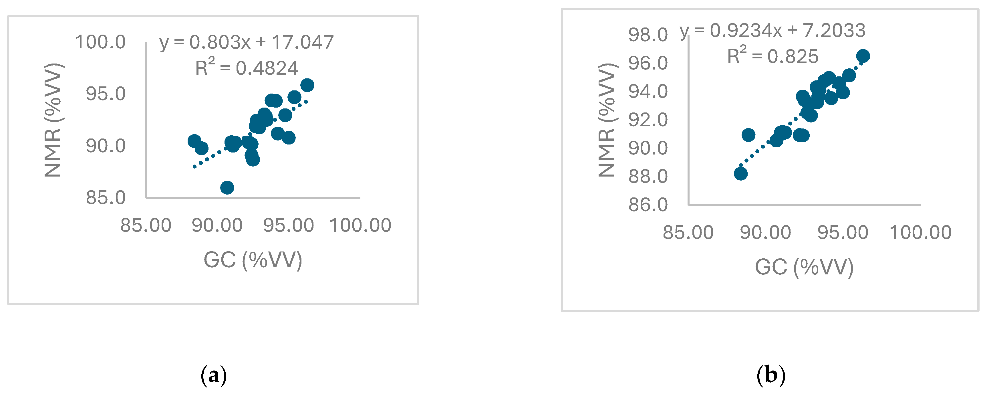 Preprints 114149 g003