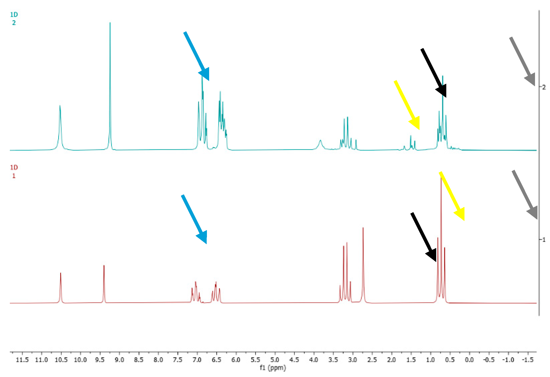 Preprints 114149 g004