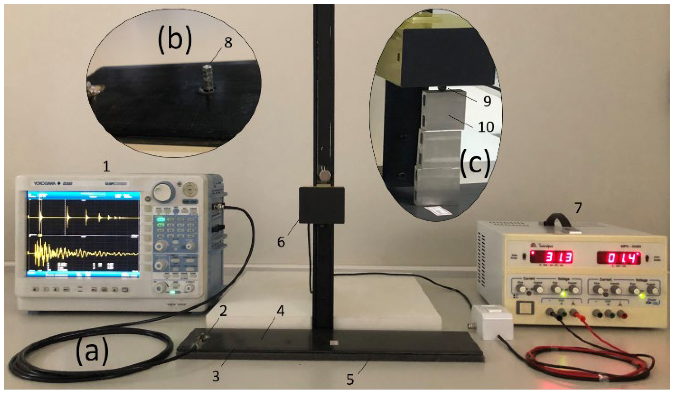 Preprints 114972 g002