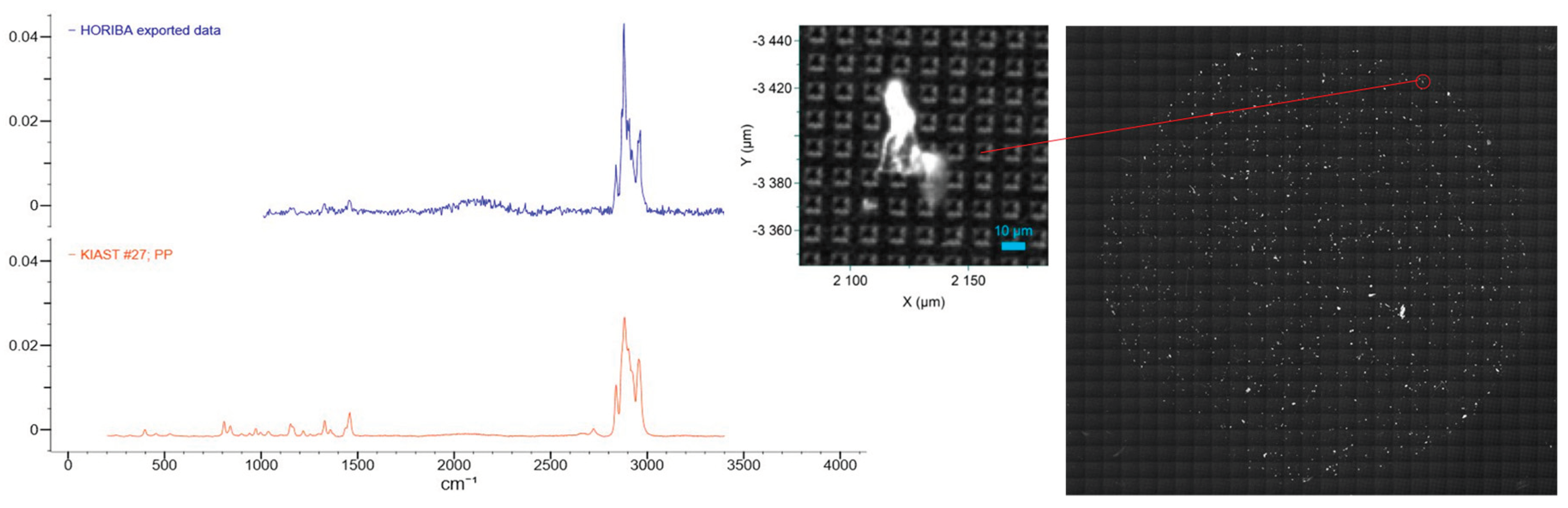 Preprints 102875 g001