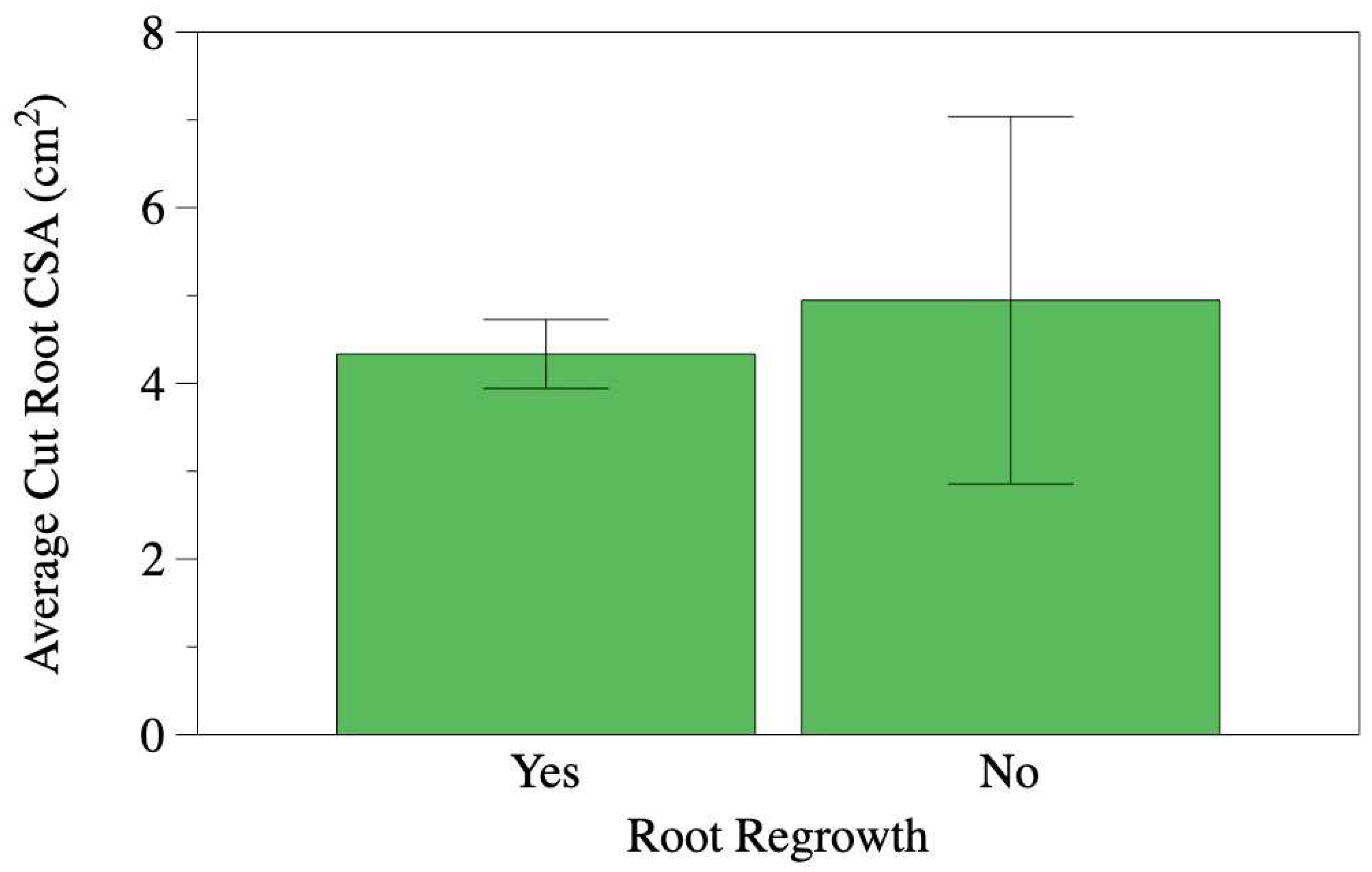 Preprints 90166 g002