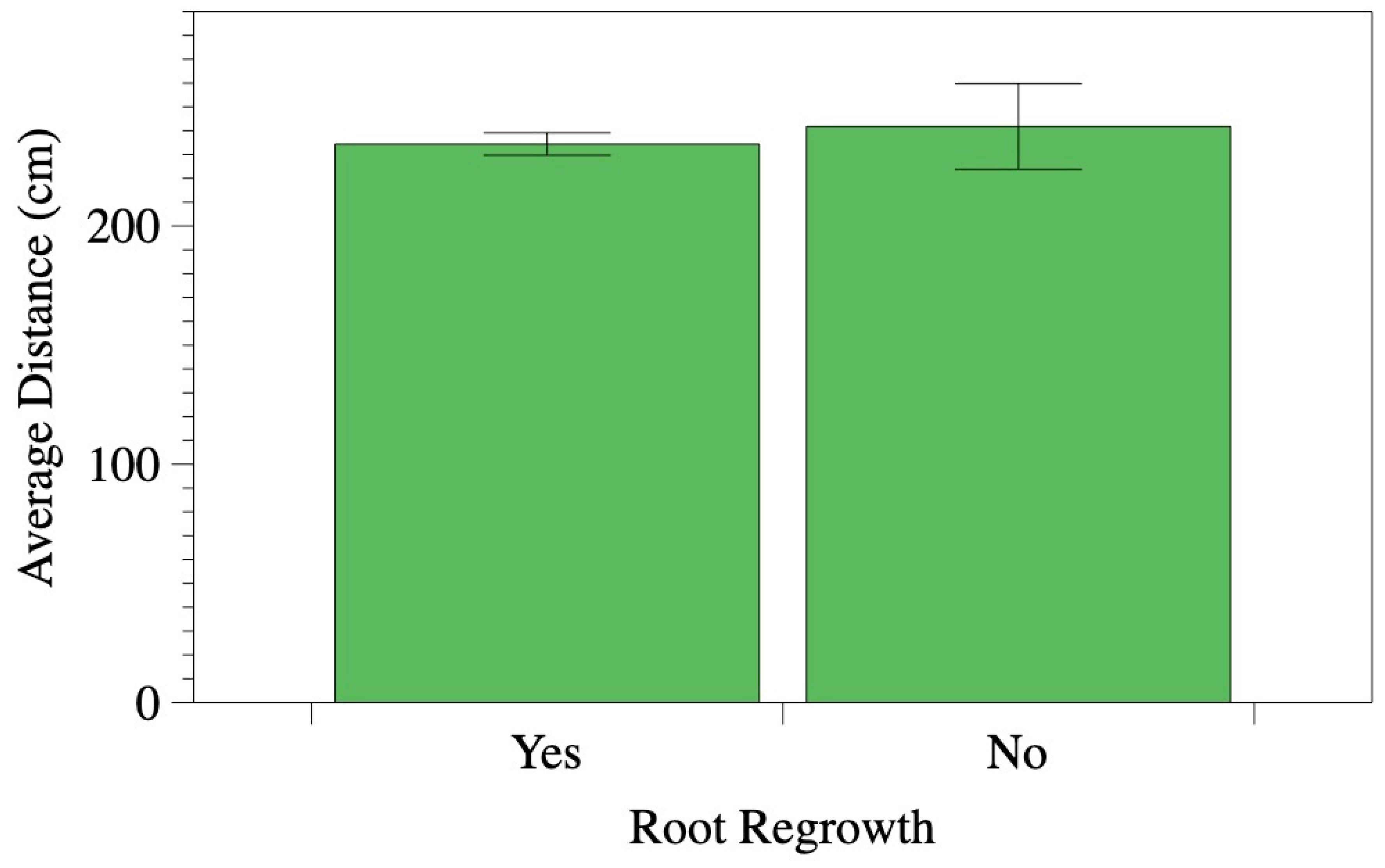 Preprints 90166 g003