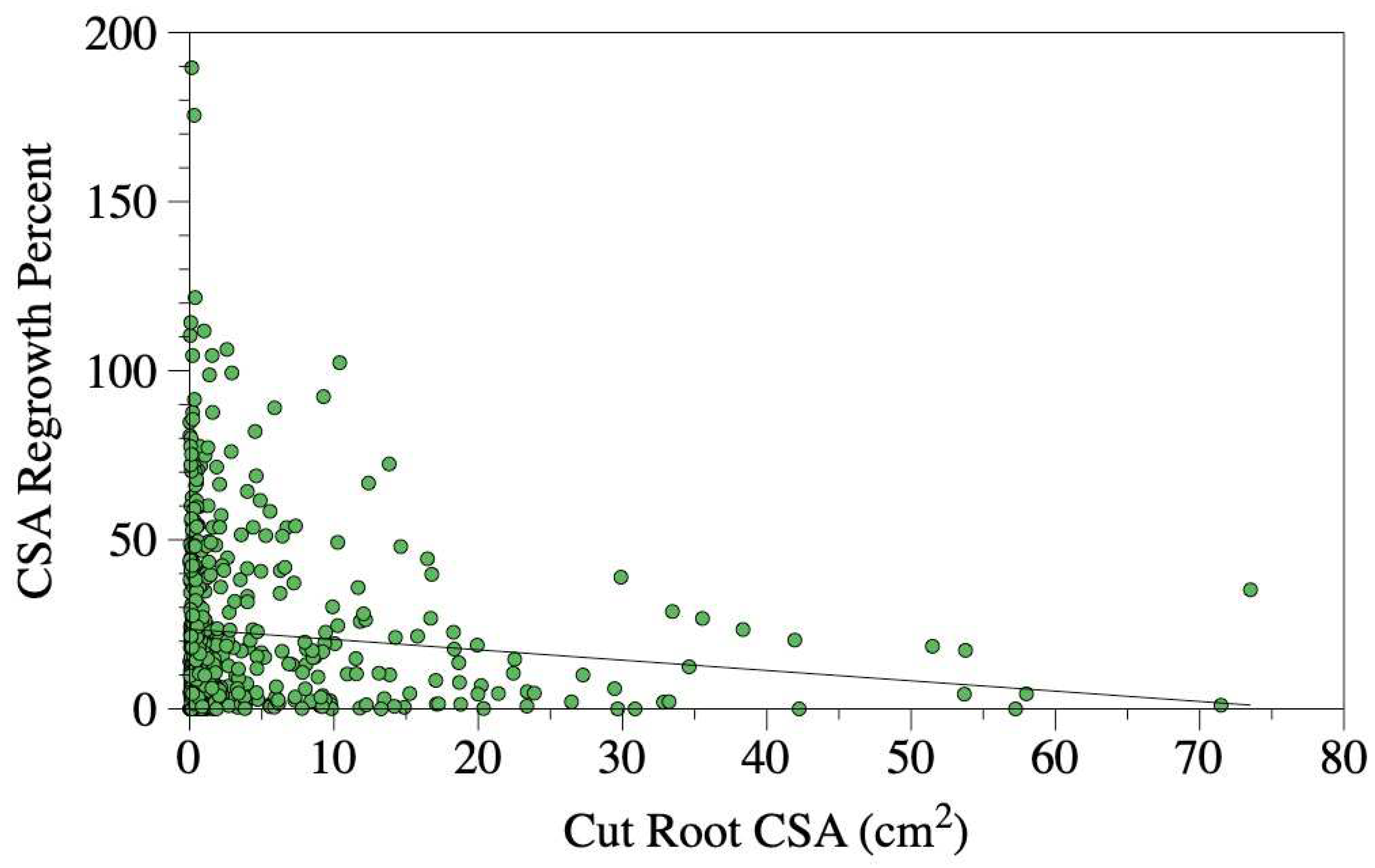 Preprints 90166 g006