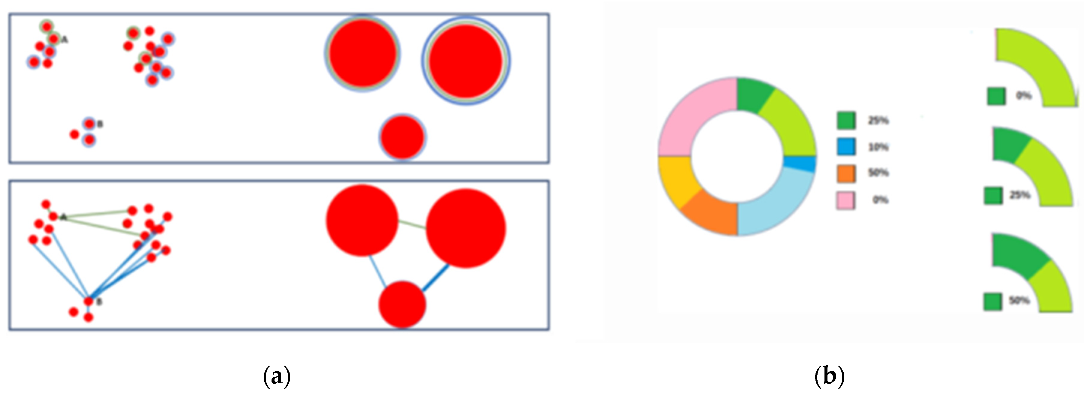 Preprints 72445 g005