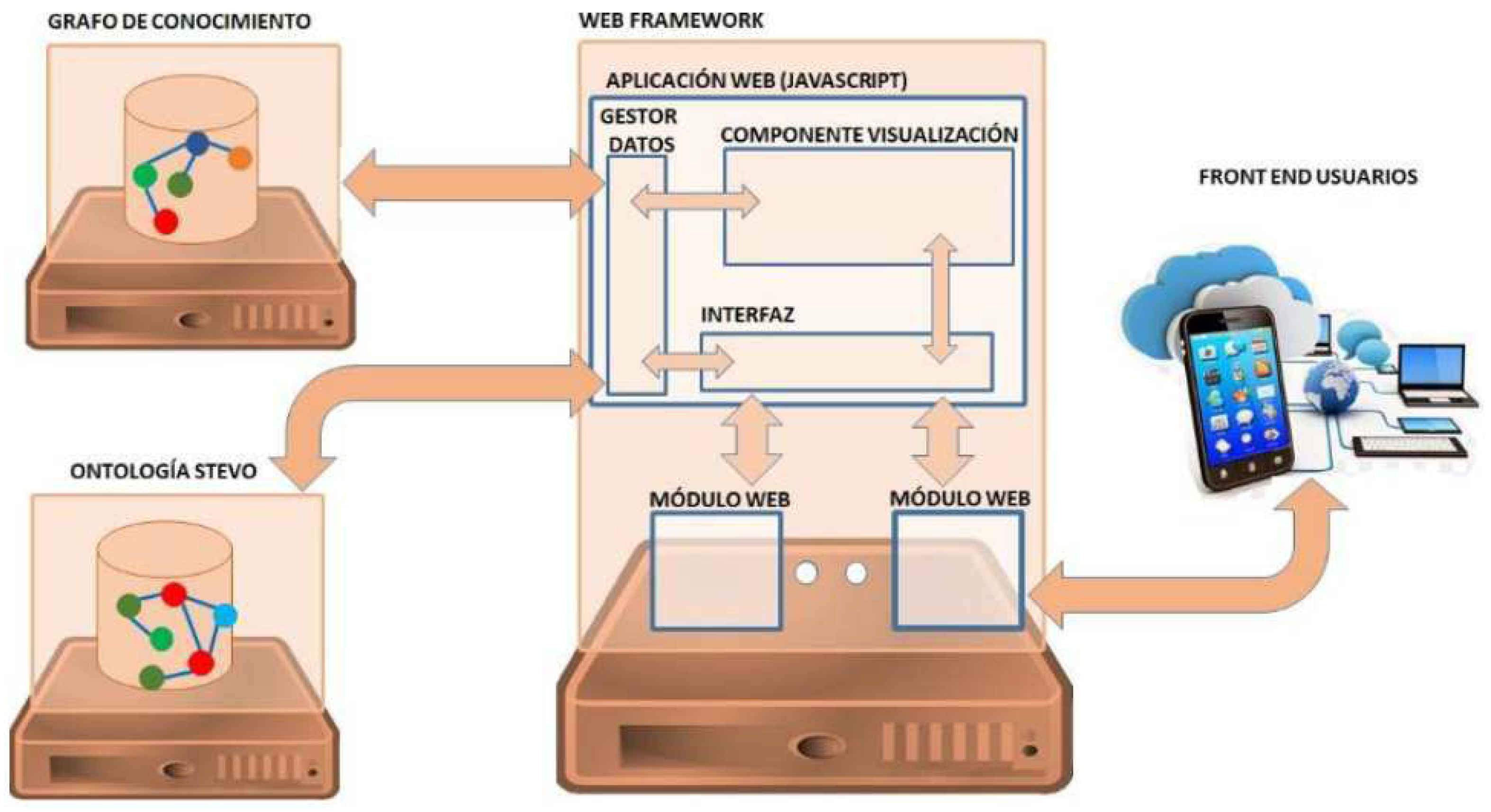 Preprints 72445 g007