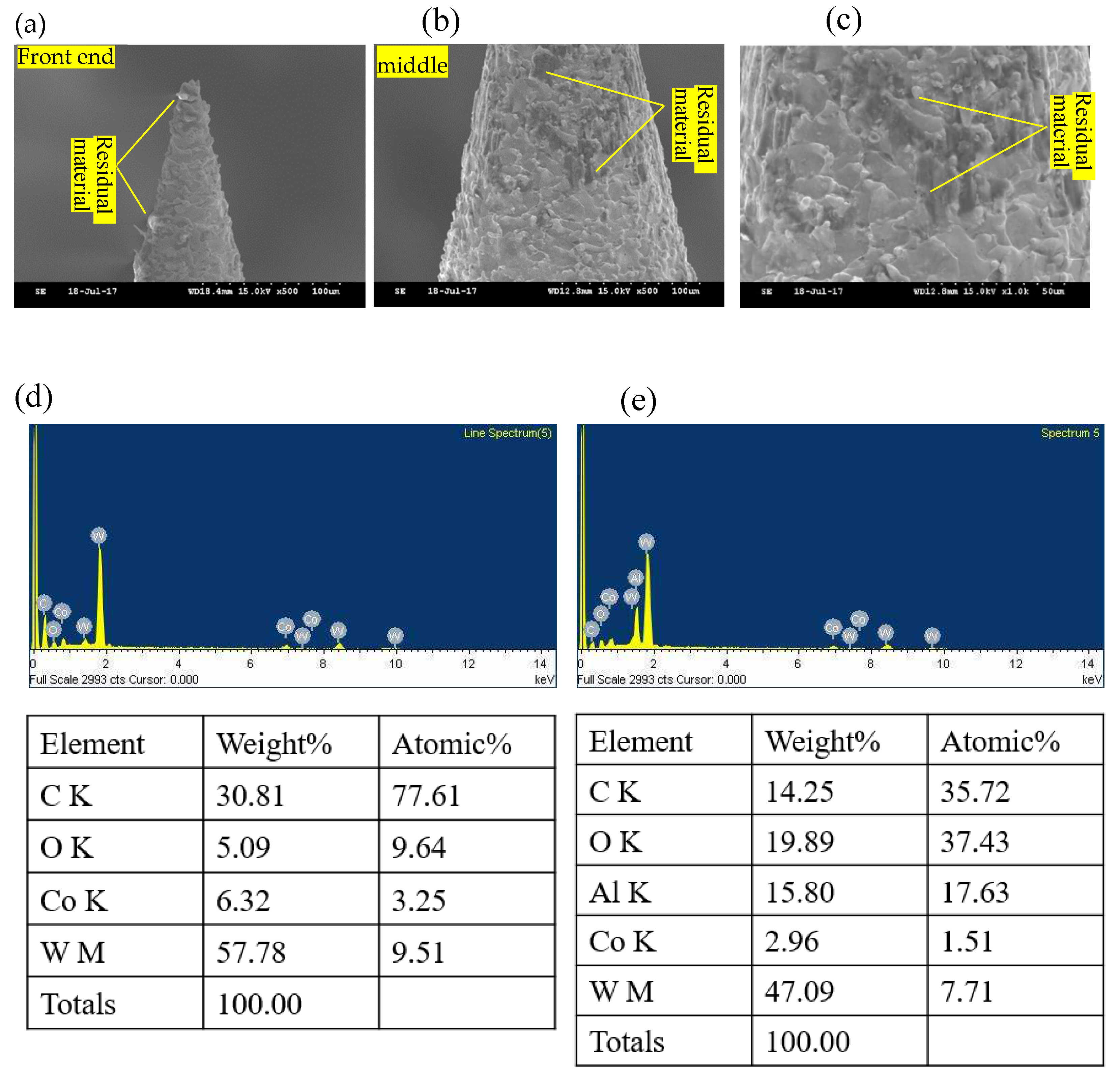 Preprints 71281 g009