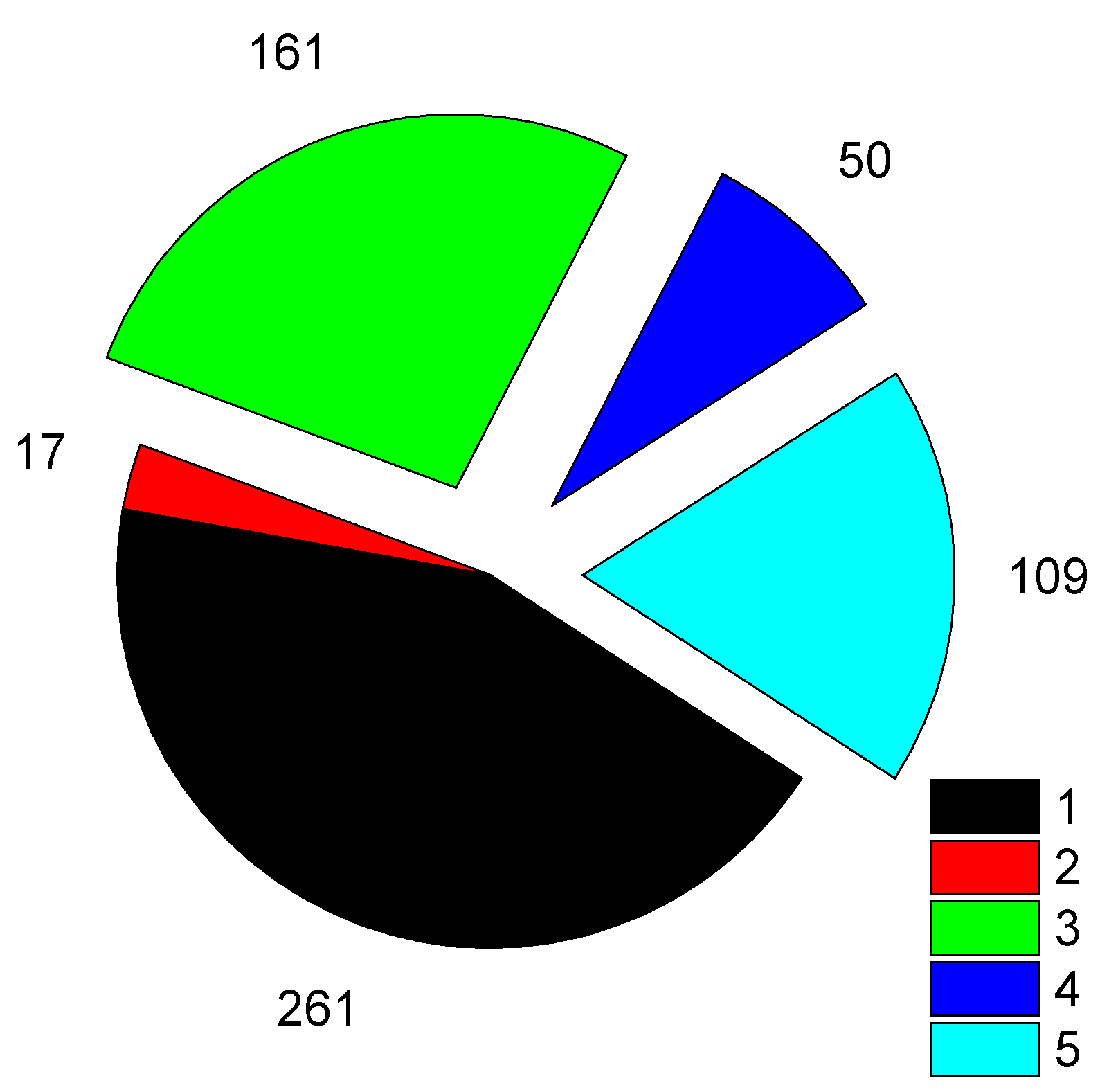 Preprints 67766 g002