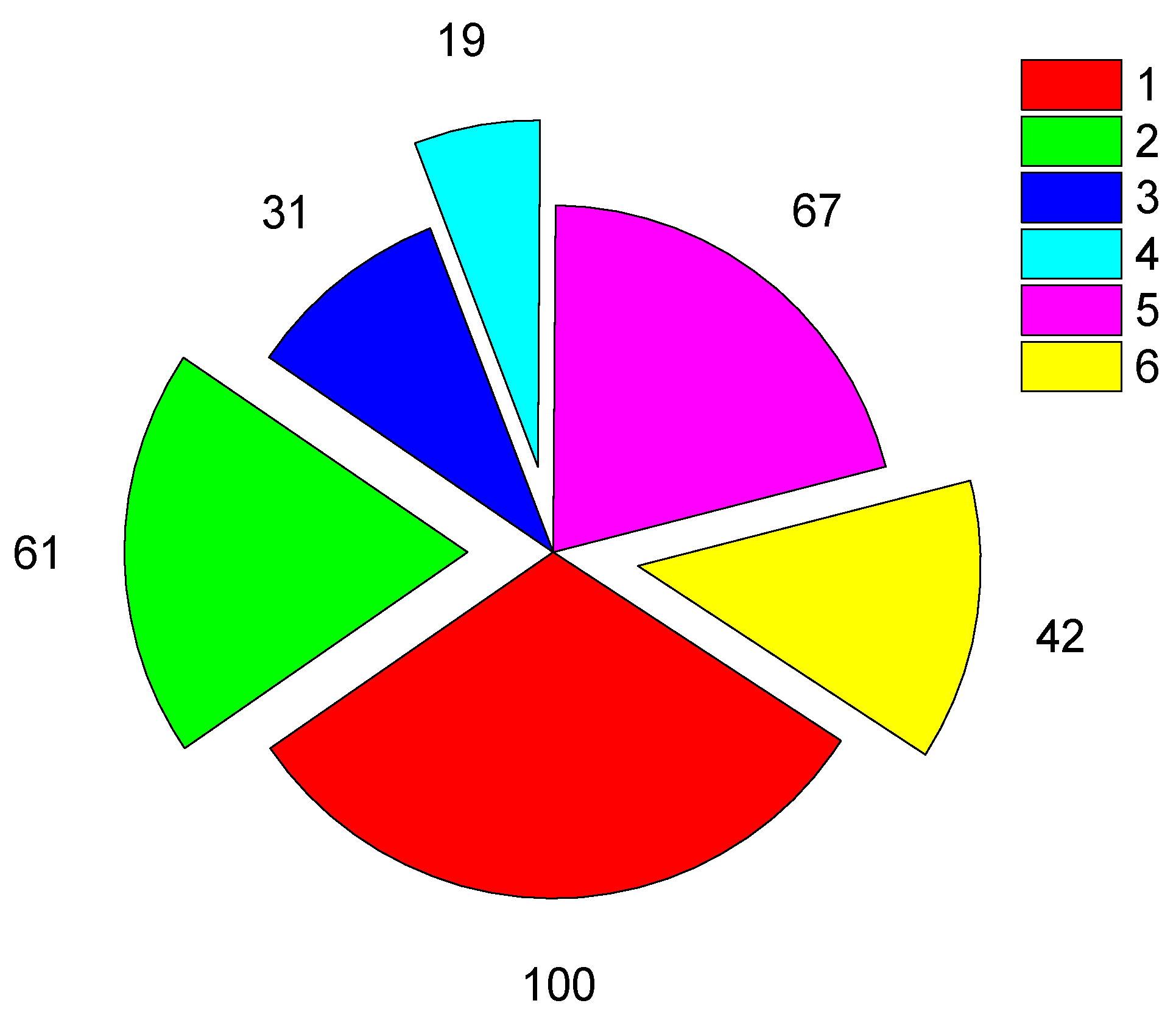 Preprints 67766 g003