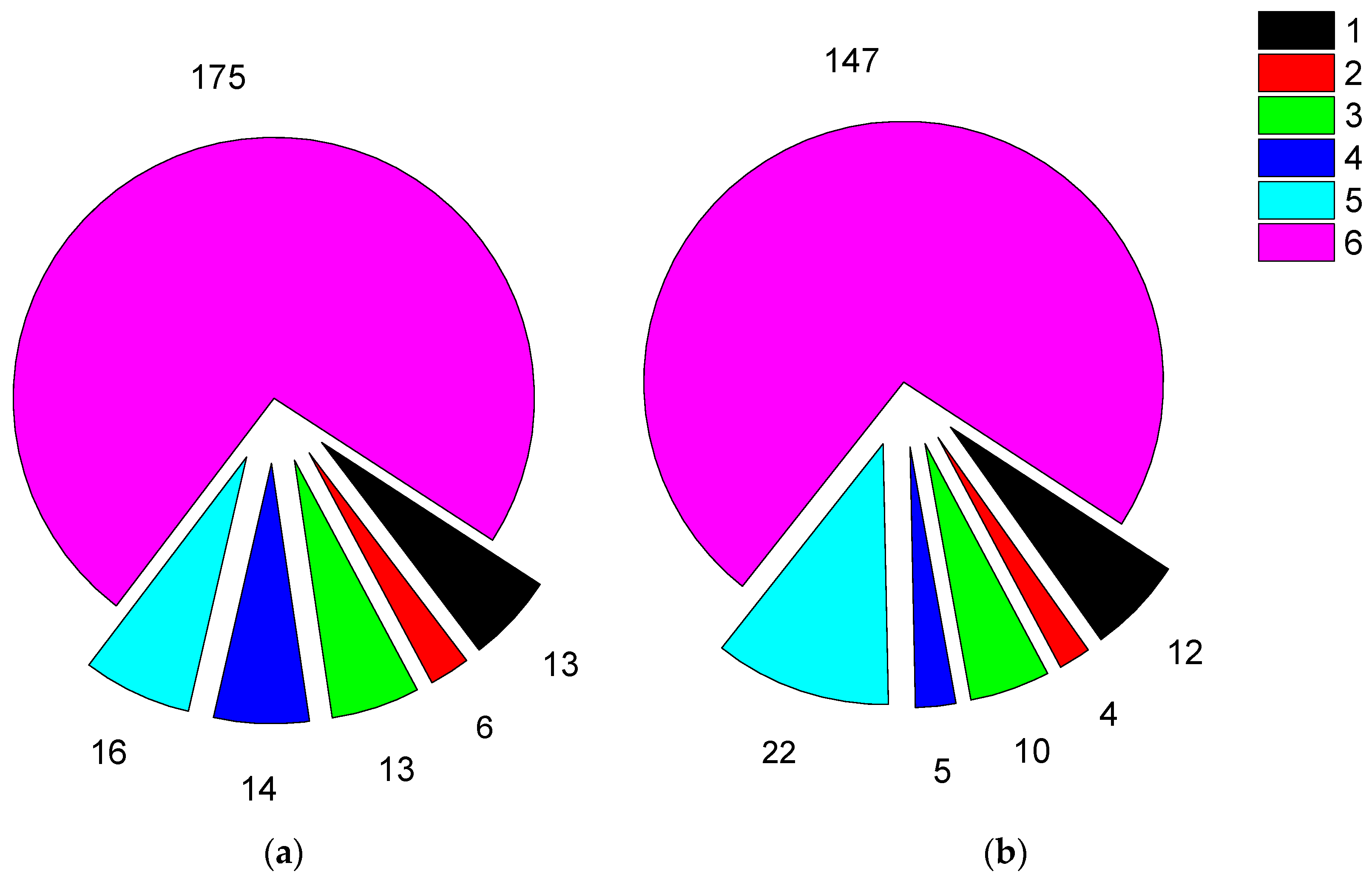 Preprints 67766 g004