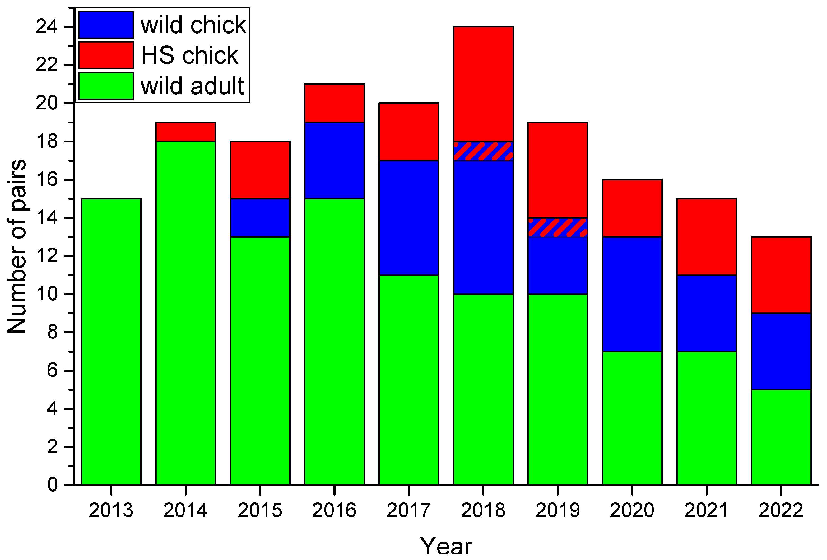 Preprints 67766 g008