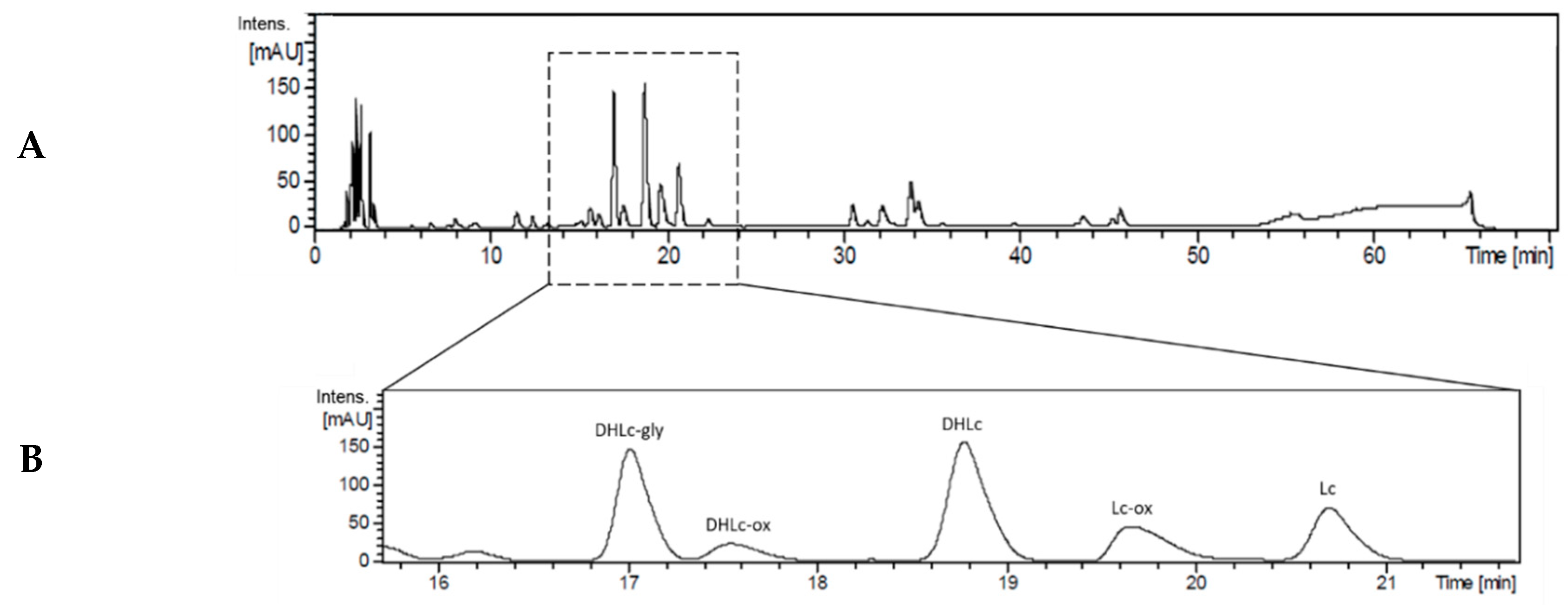 Preprints 70407 g002