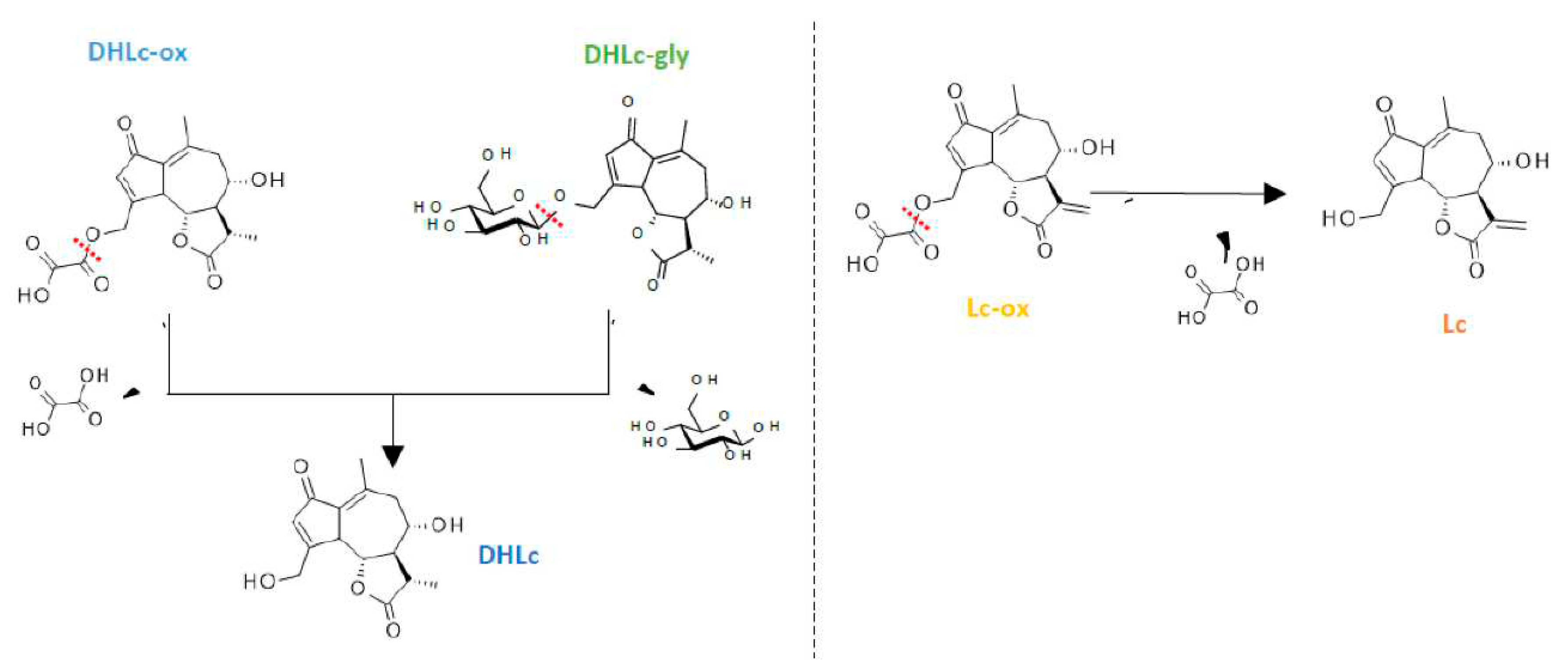 Preprints 70407 g003