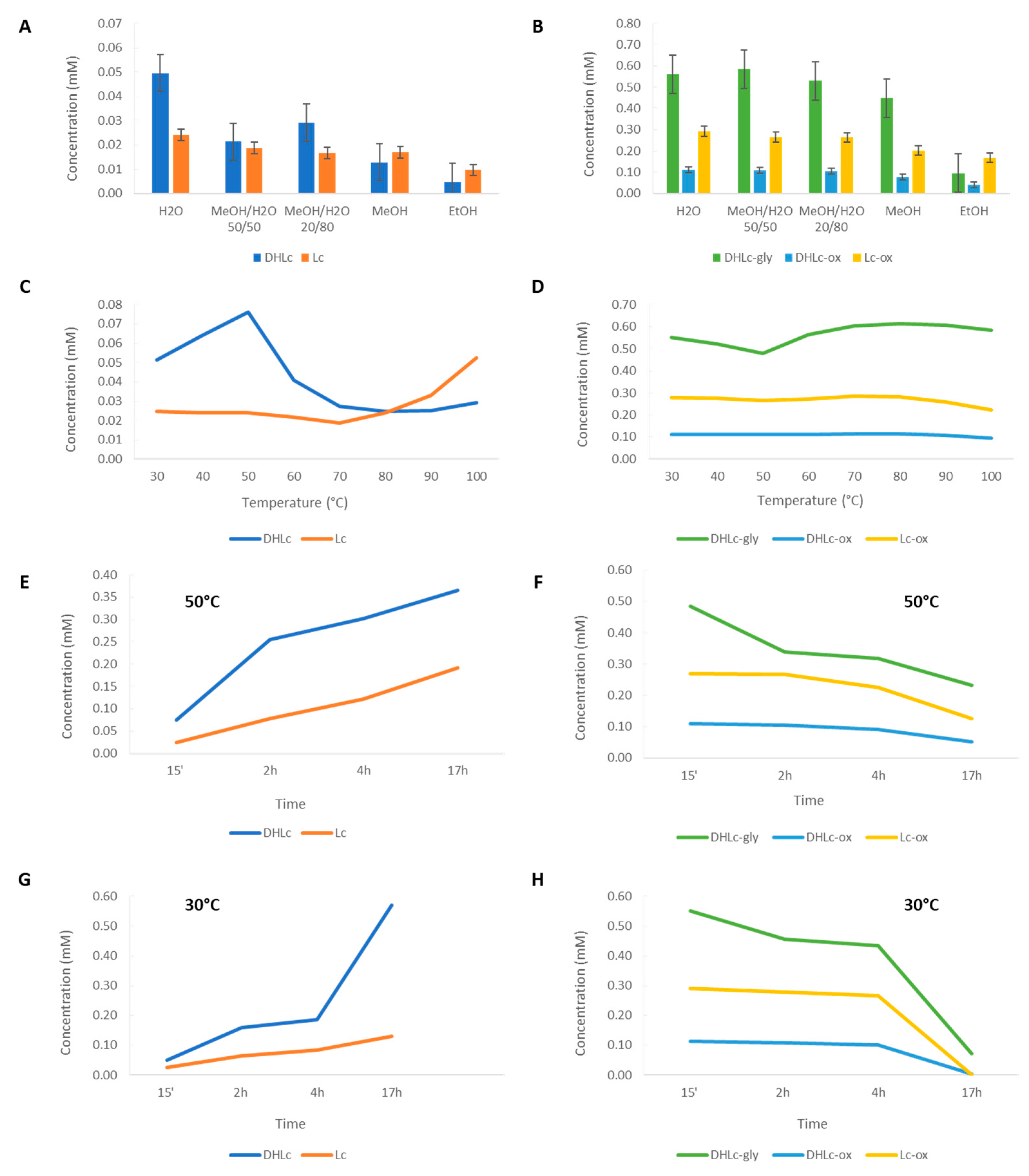 Preprints 70407 g004