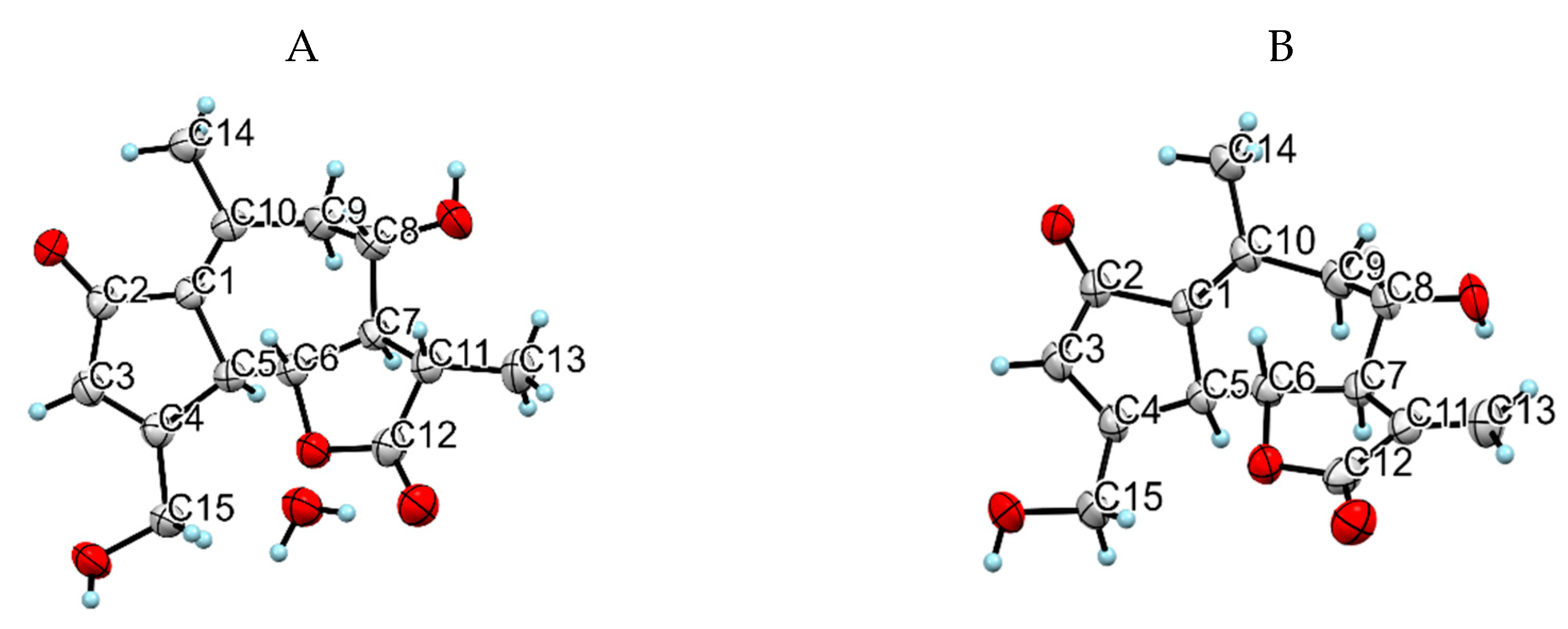 Preprints 70407 g005