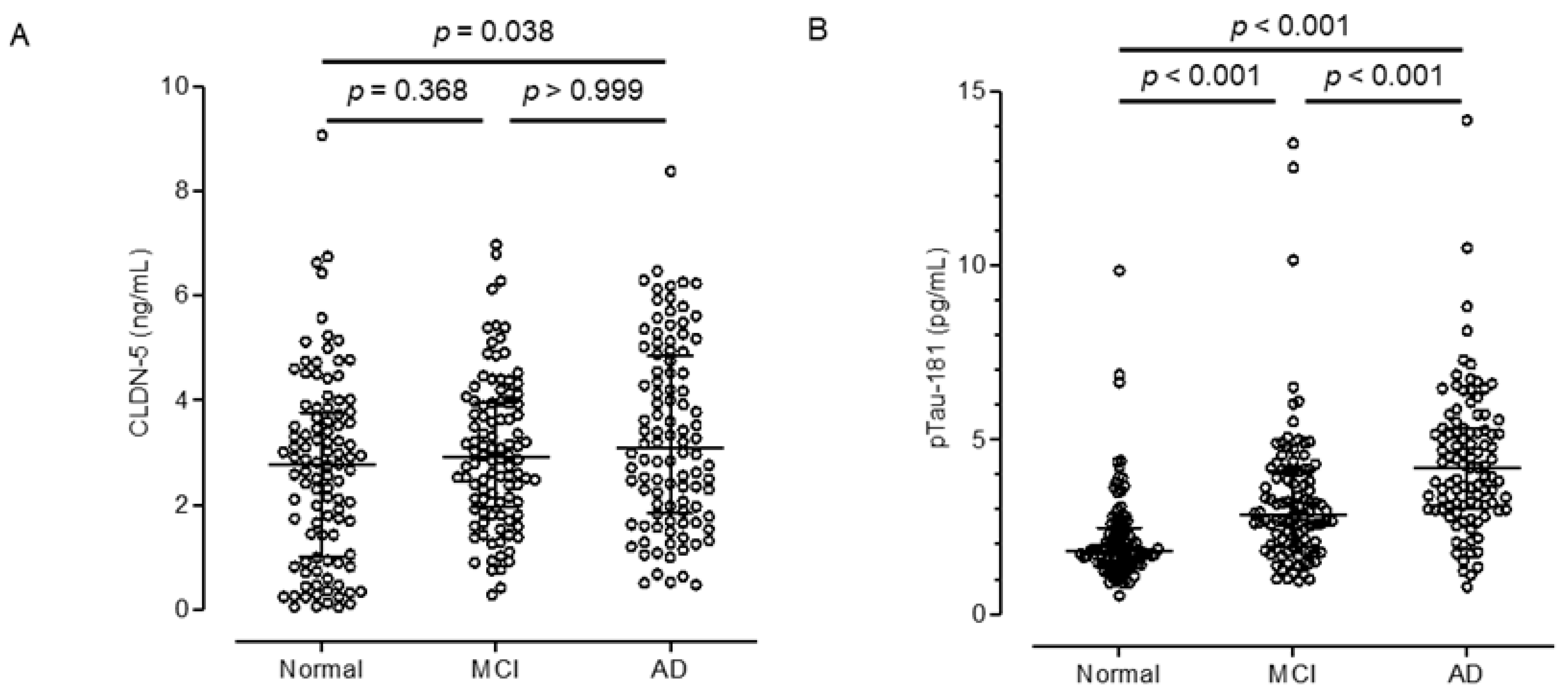 Preprints 90284 g002