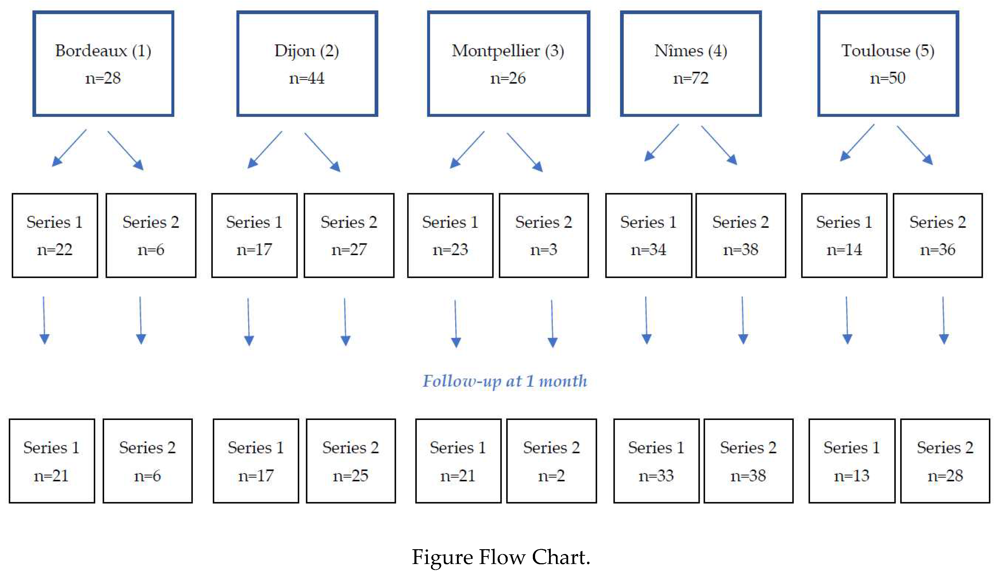 Preprints 83445 i001