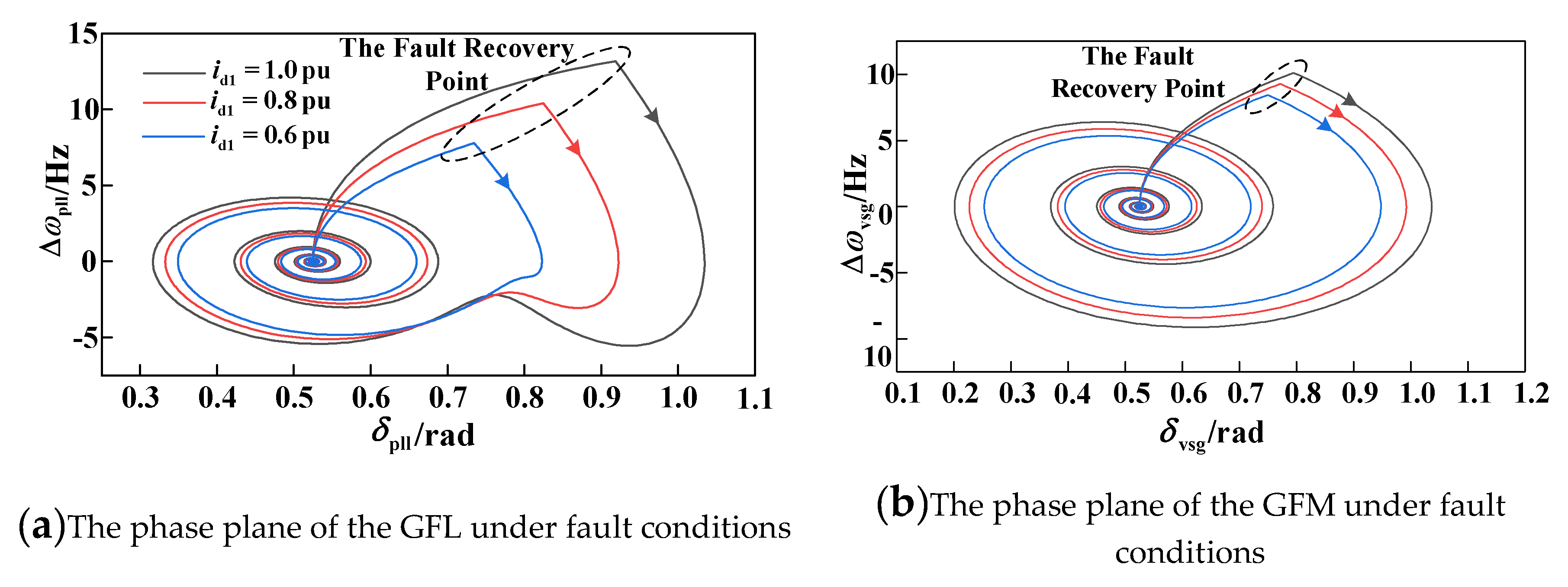 Preprints 121156 g006