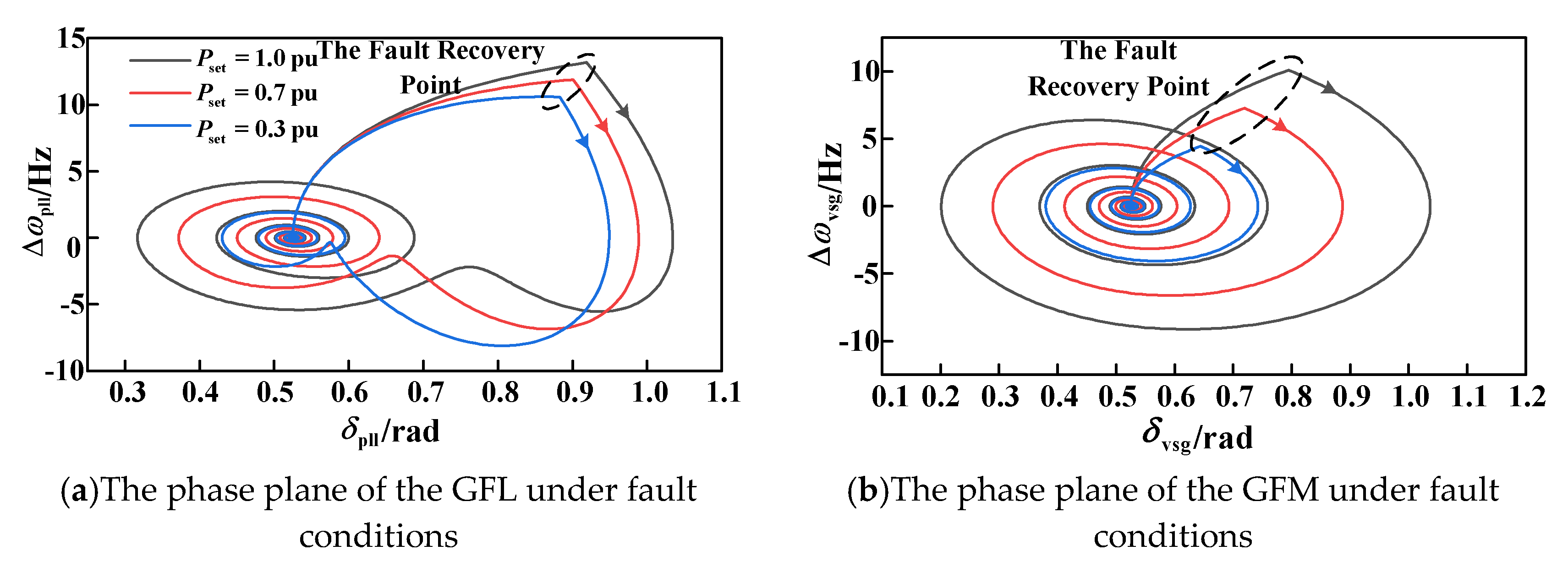 Preprints 121156 g007