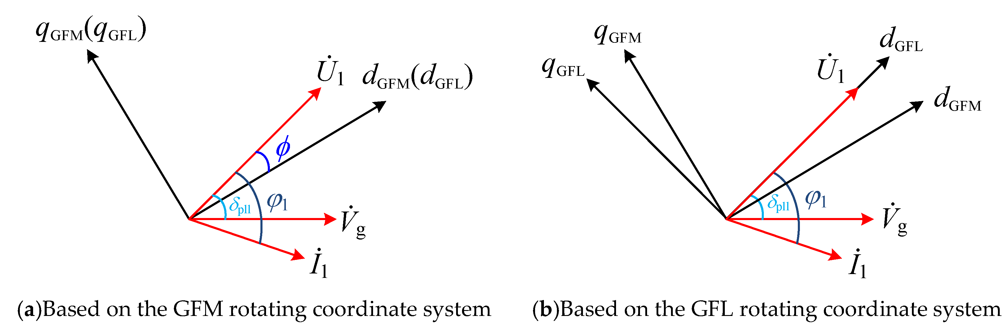 Preprints 121156 g008