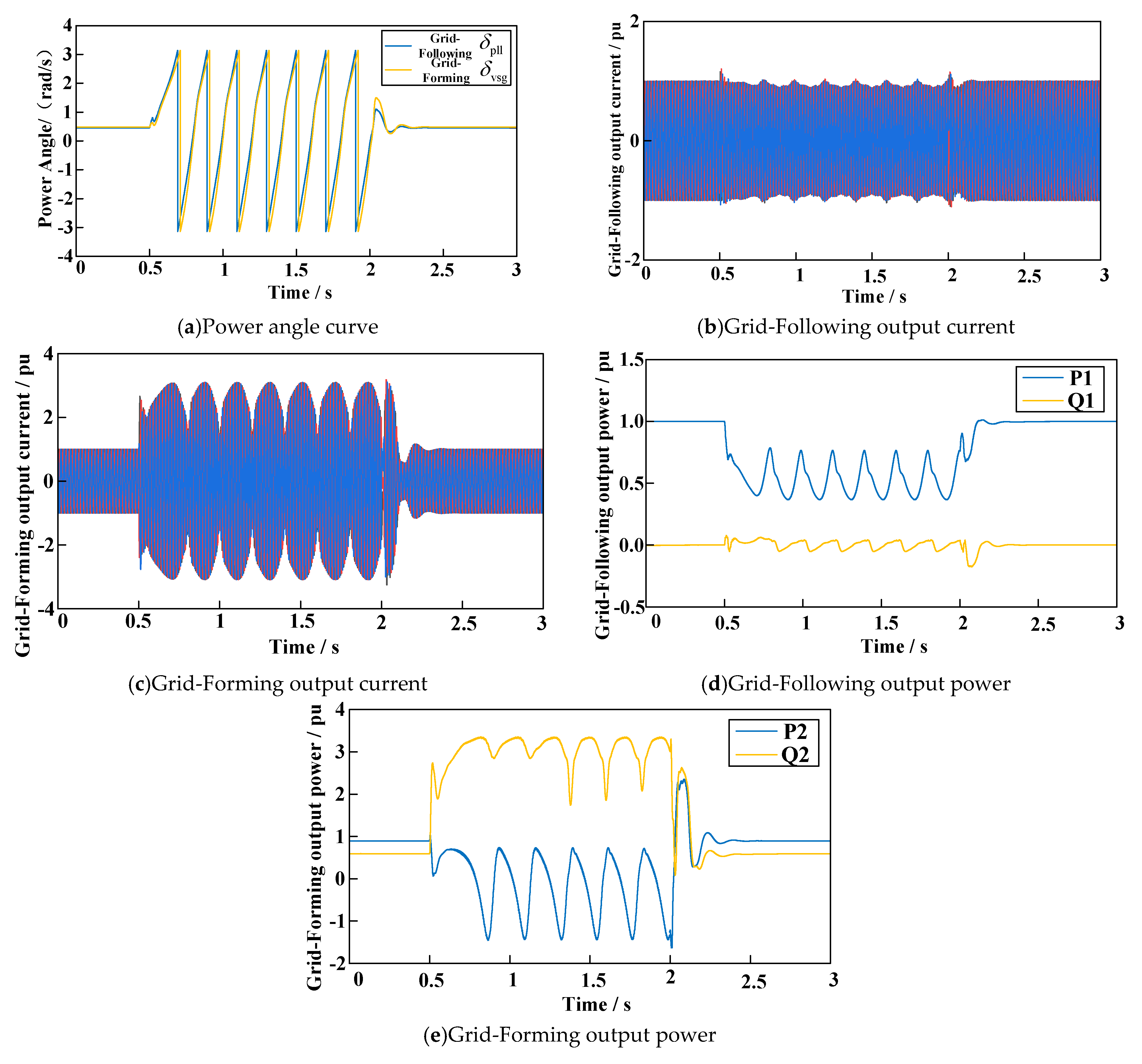 Preprints 121156 g011