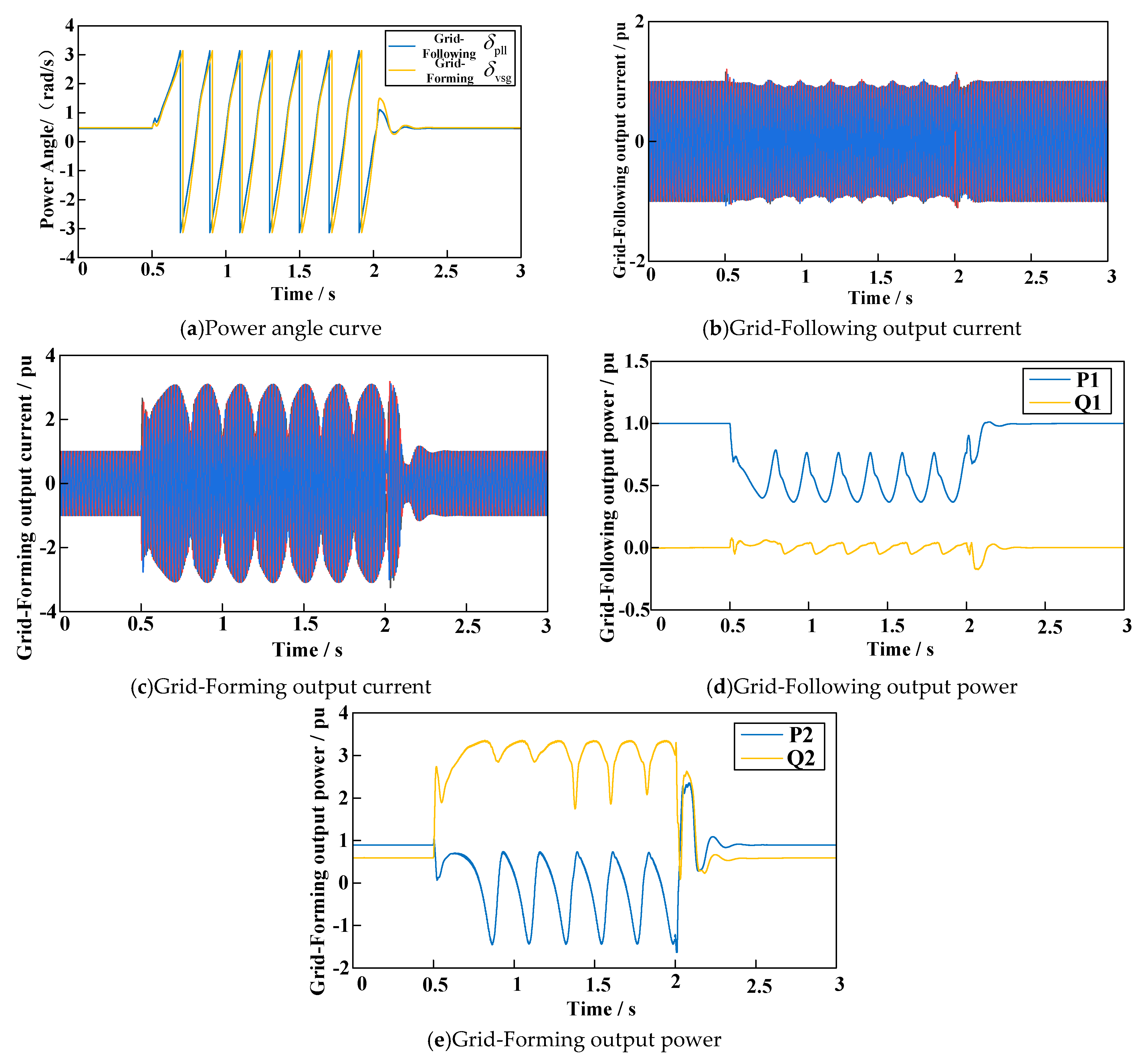 Preprints 121156 g012