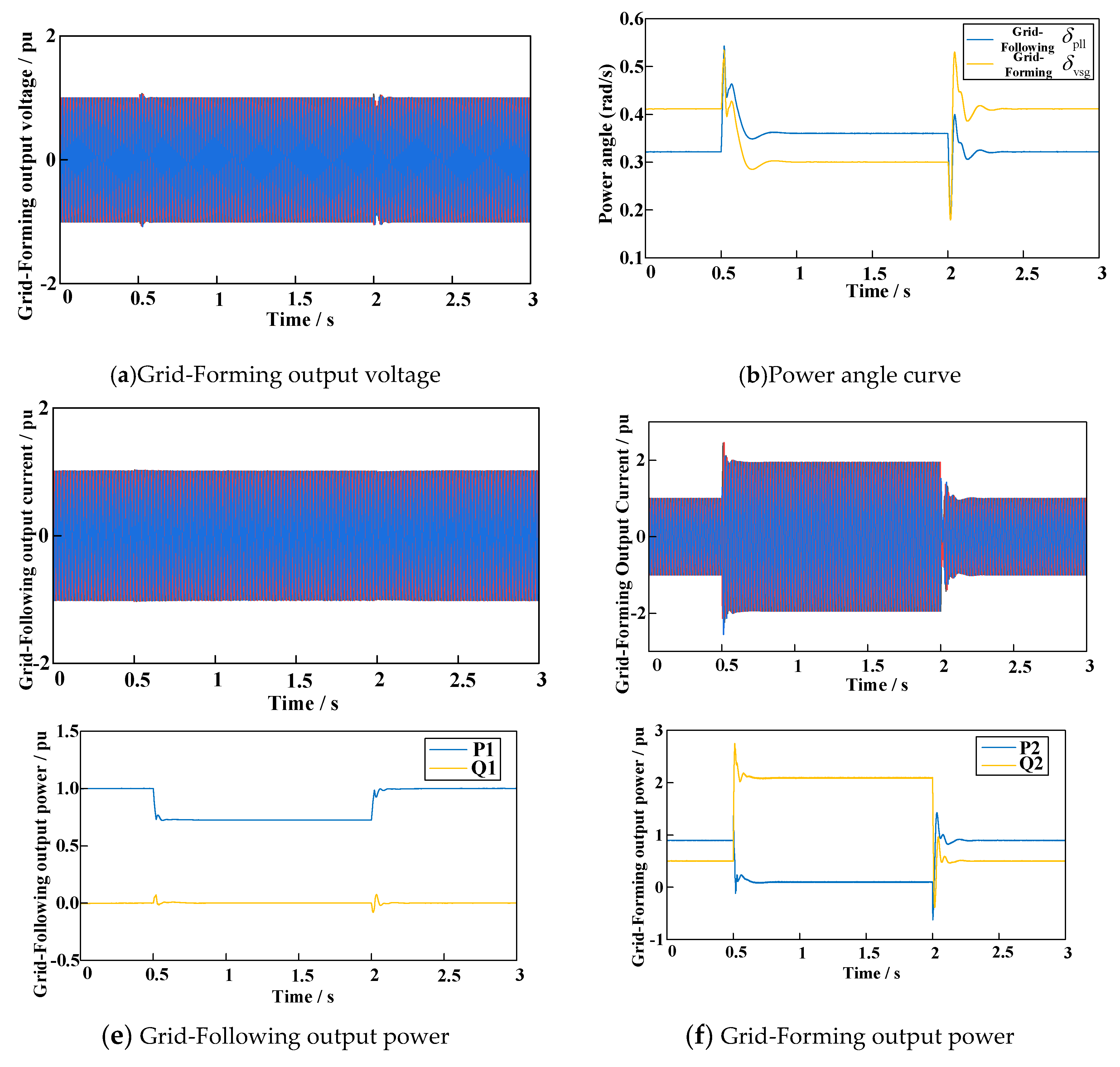 Preprints 121156 g013