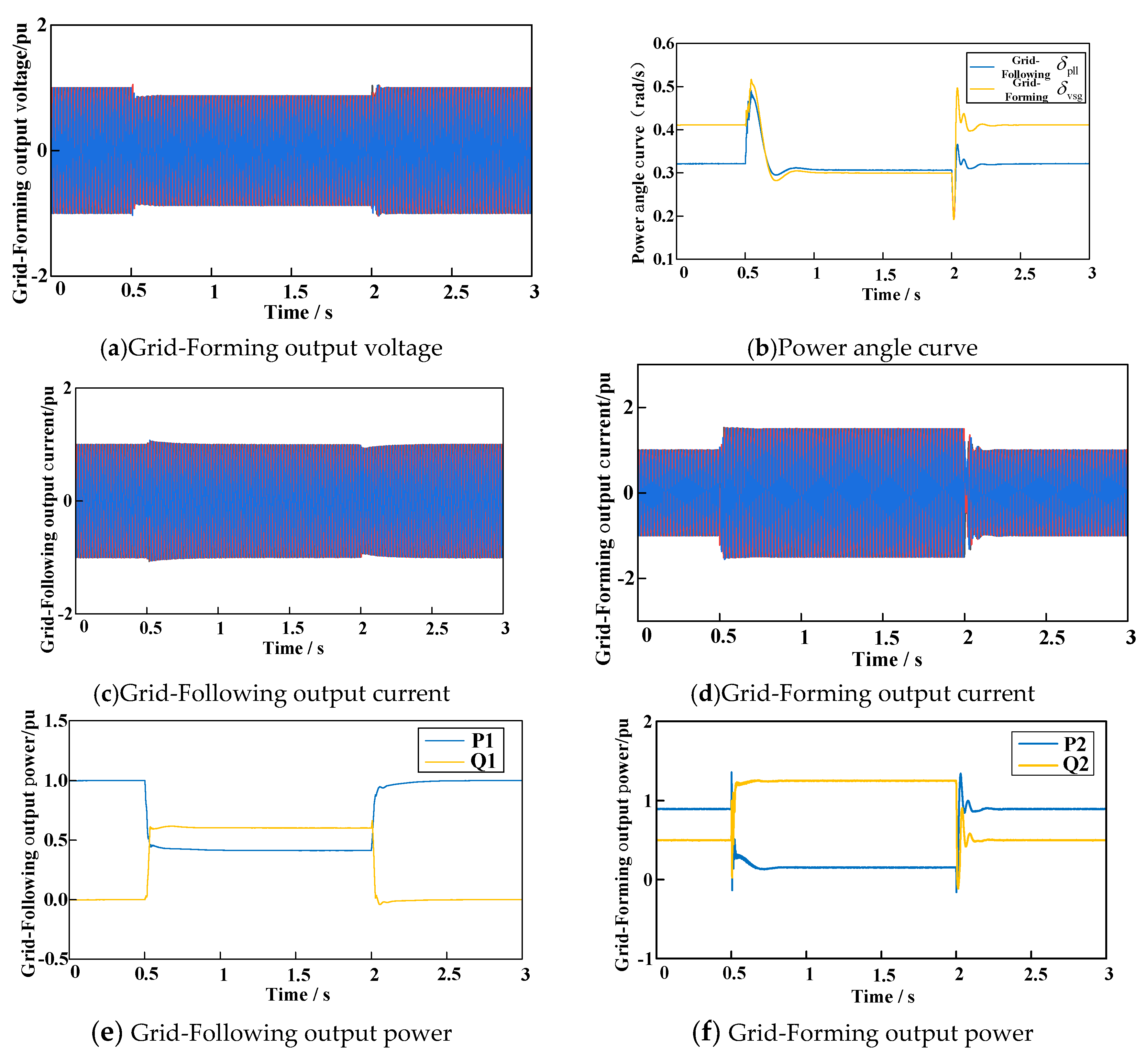 Preprints 121156 g014