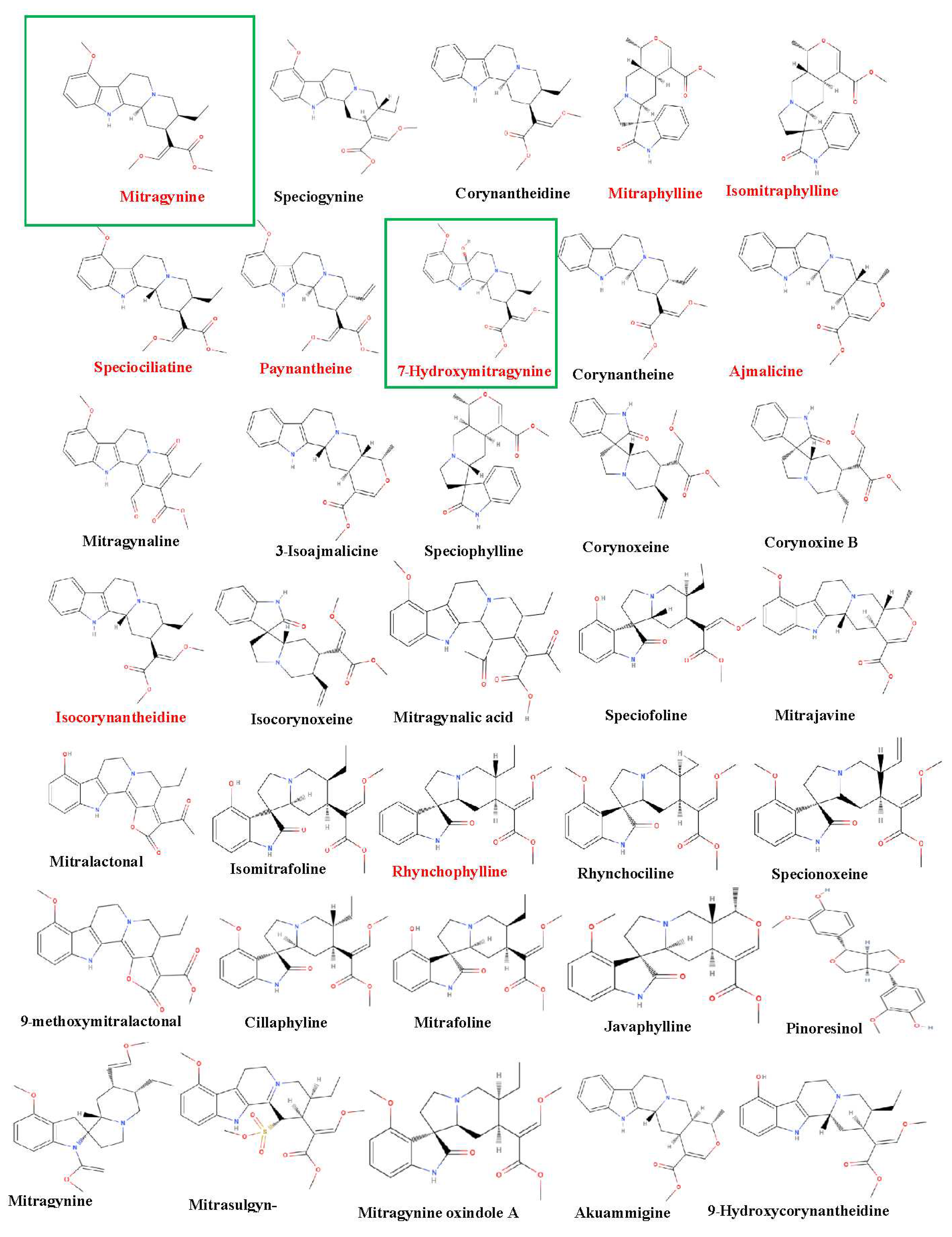 Preprints 85683 g004