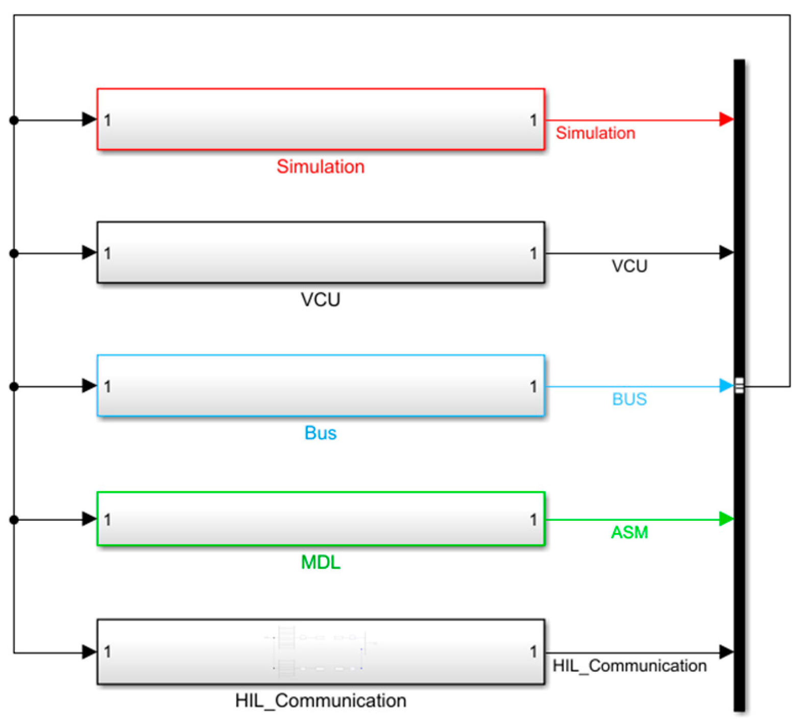 Preprints 116957 g005