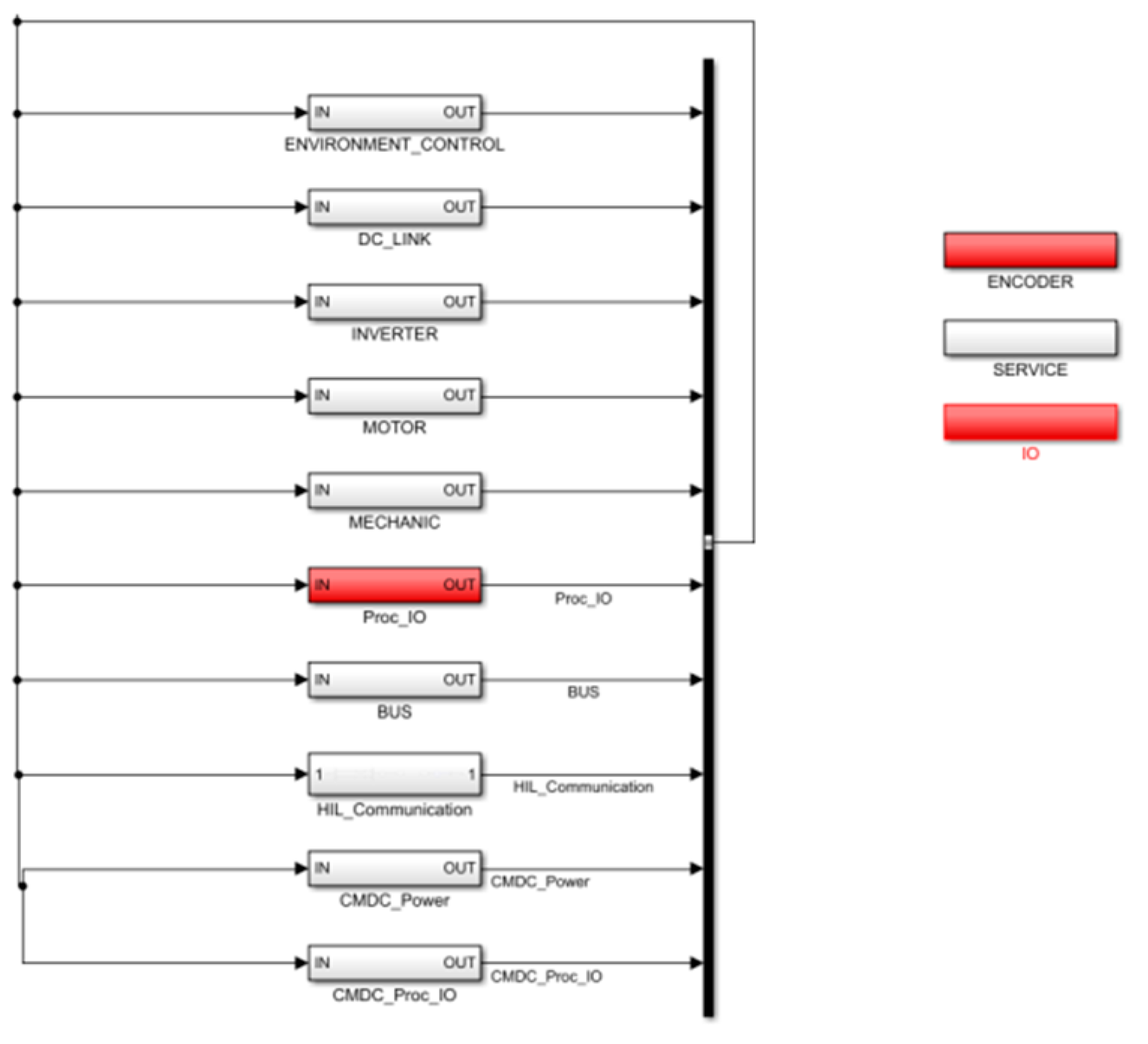 Preprints 116957 g006